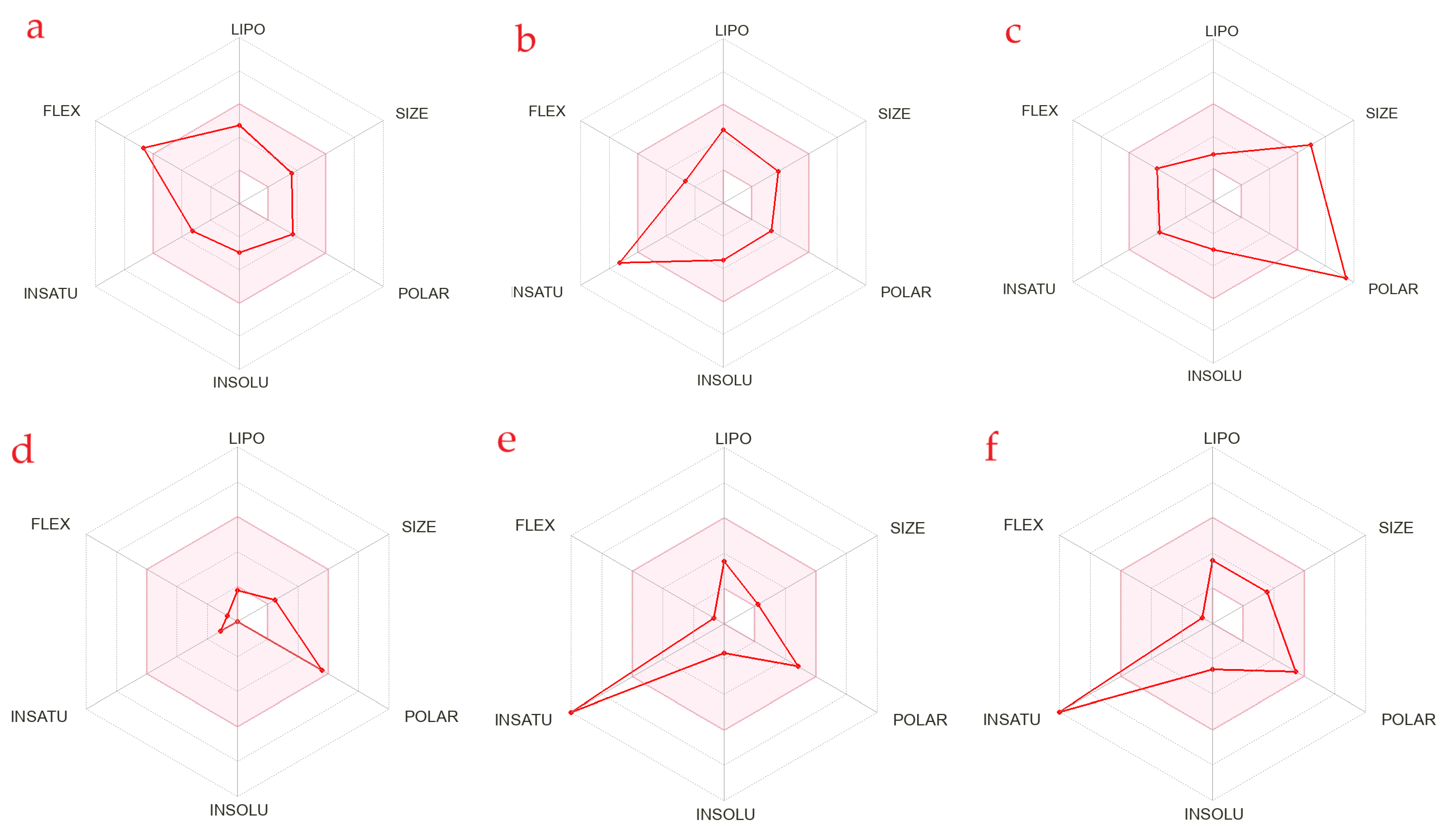 Antioxidants 12 00254 g006 Antioxidants 12 00254 g006