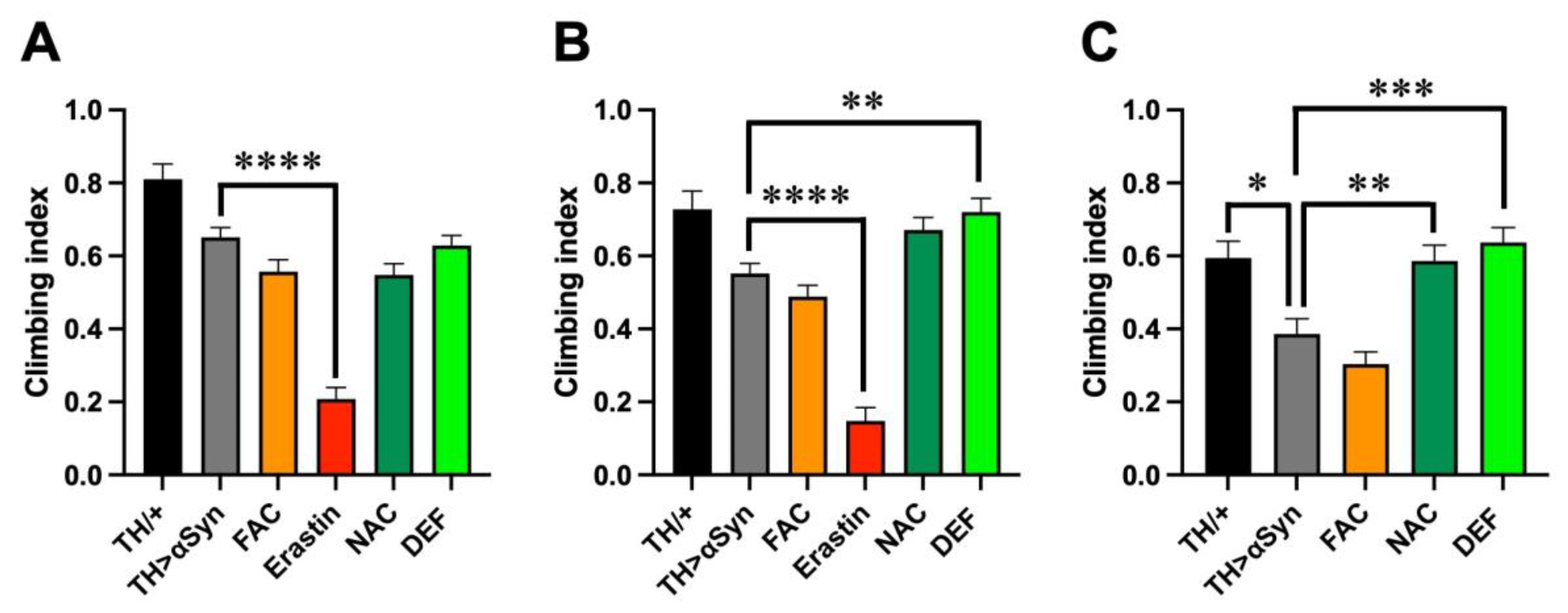 Antioxidants 12 00261 g002