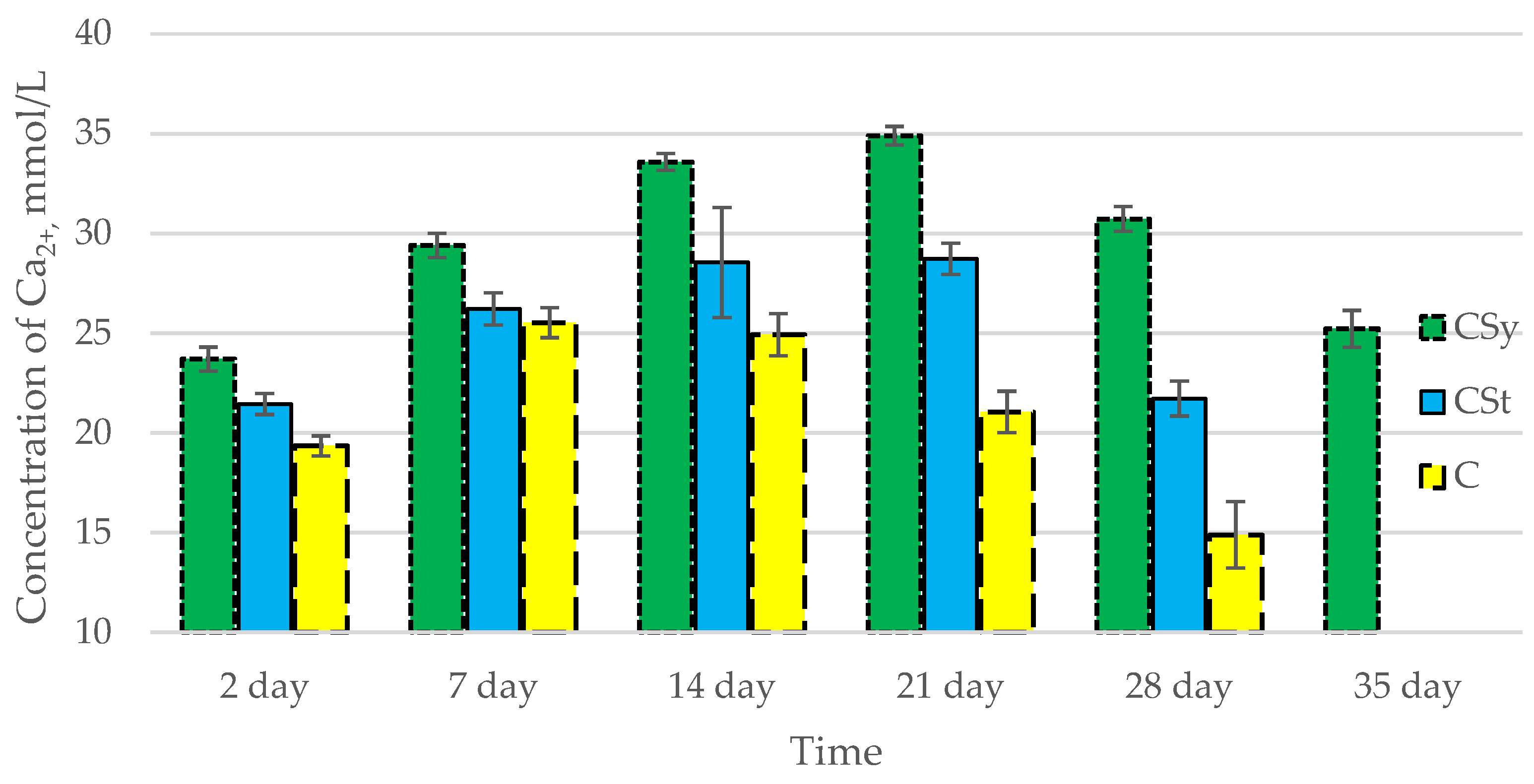 Antioxidants 12 00279 g006 Antioxidants 12 00279 g006