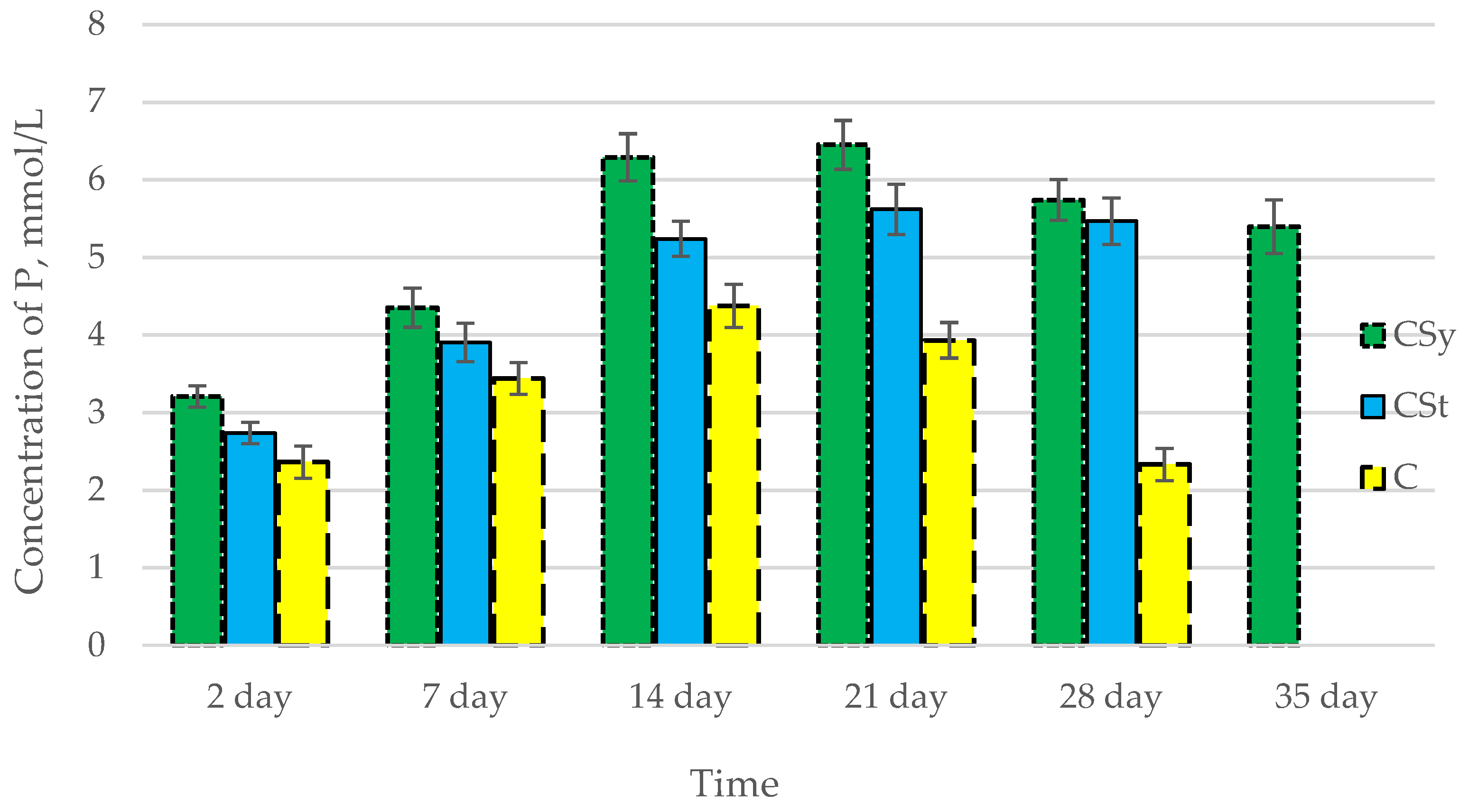 Antioxidants 12 00279 g008 Antioxidants 12 00279 g008