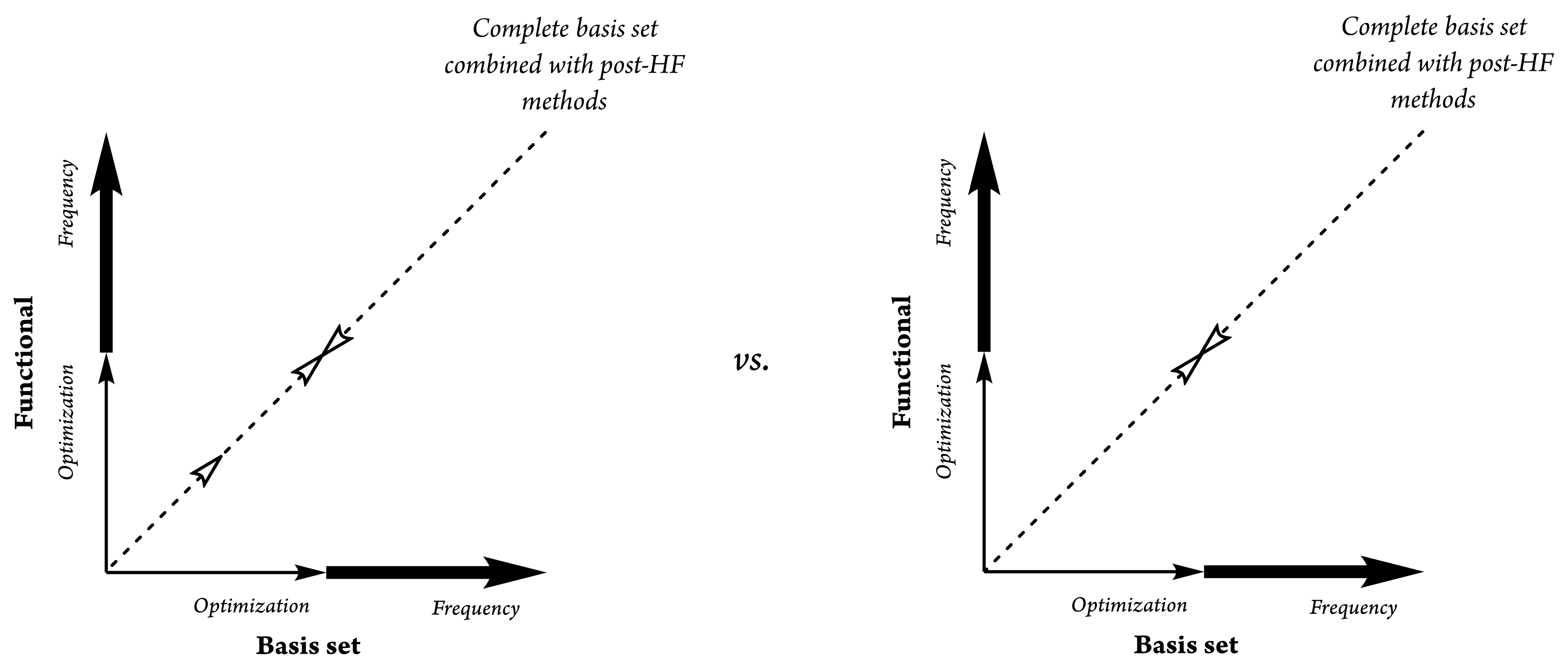 Antioxidants 12 00282 g001 Antioxidants 12 00282 g001