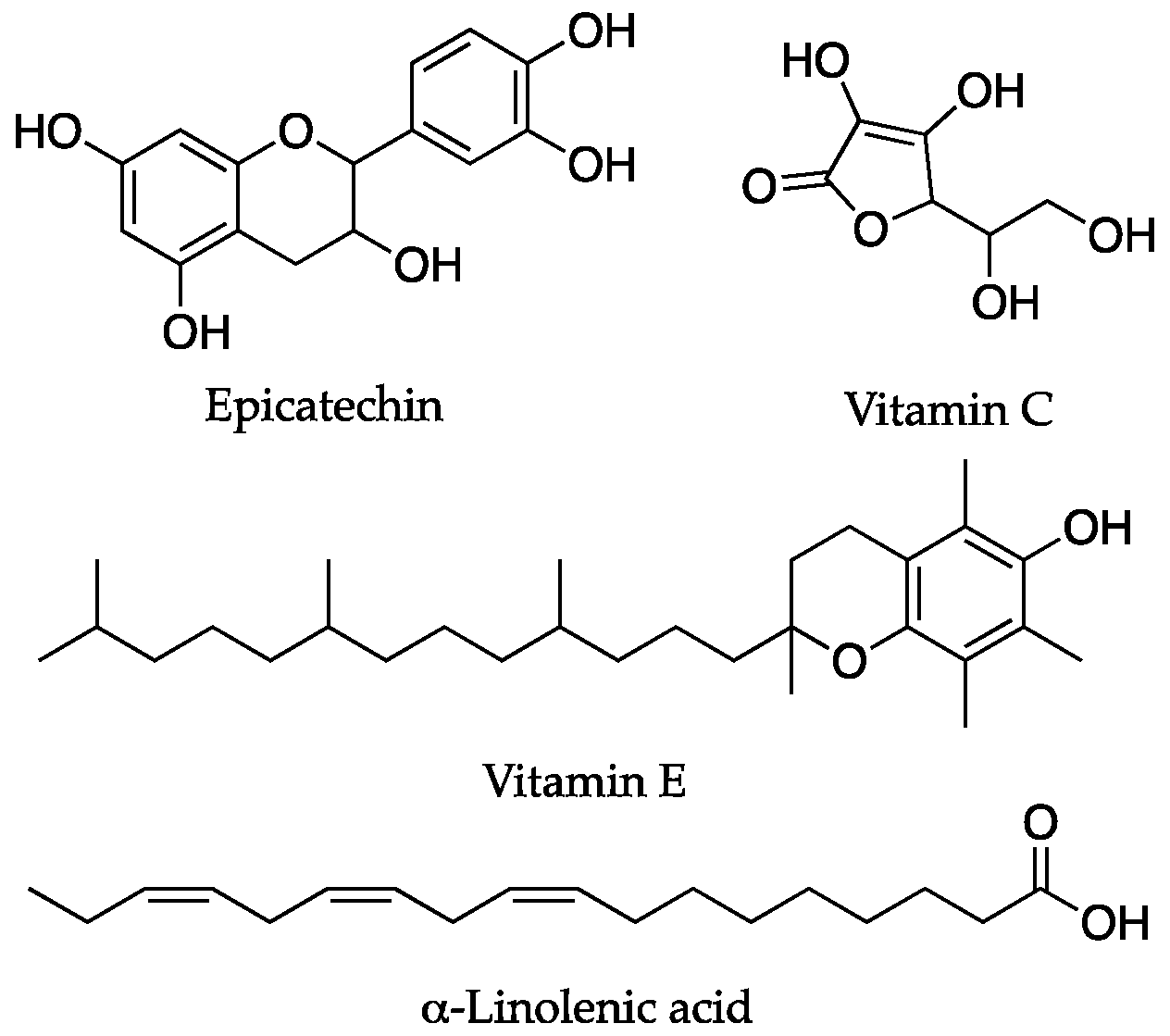 Antioxidants 12 00288 g006