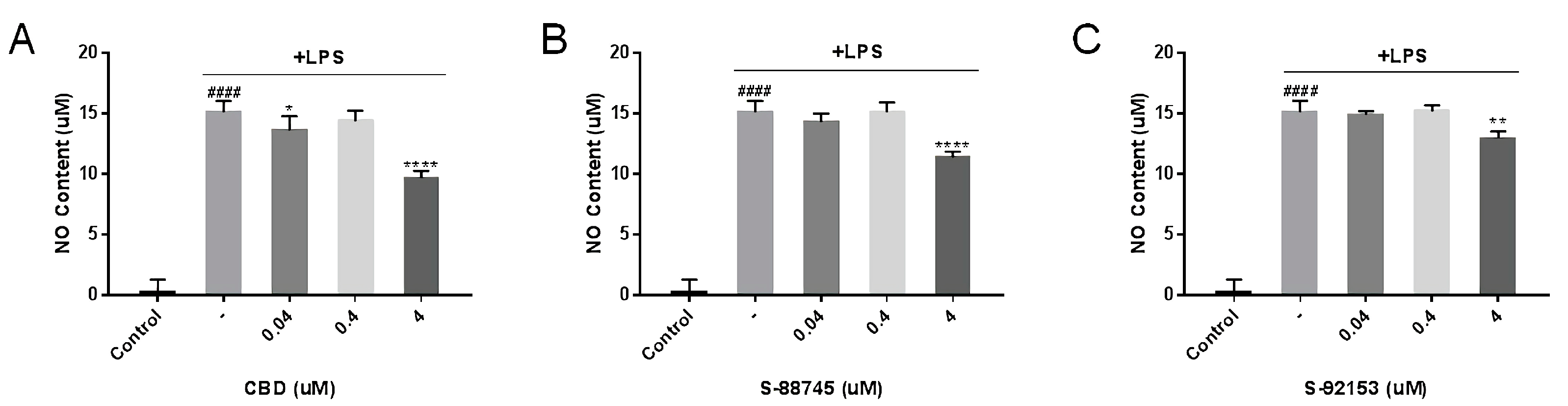 Antioxidants 12 00314 g005