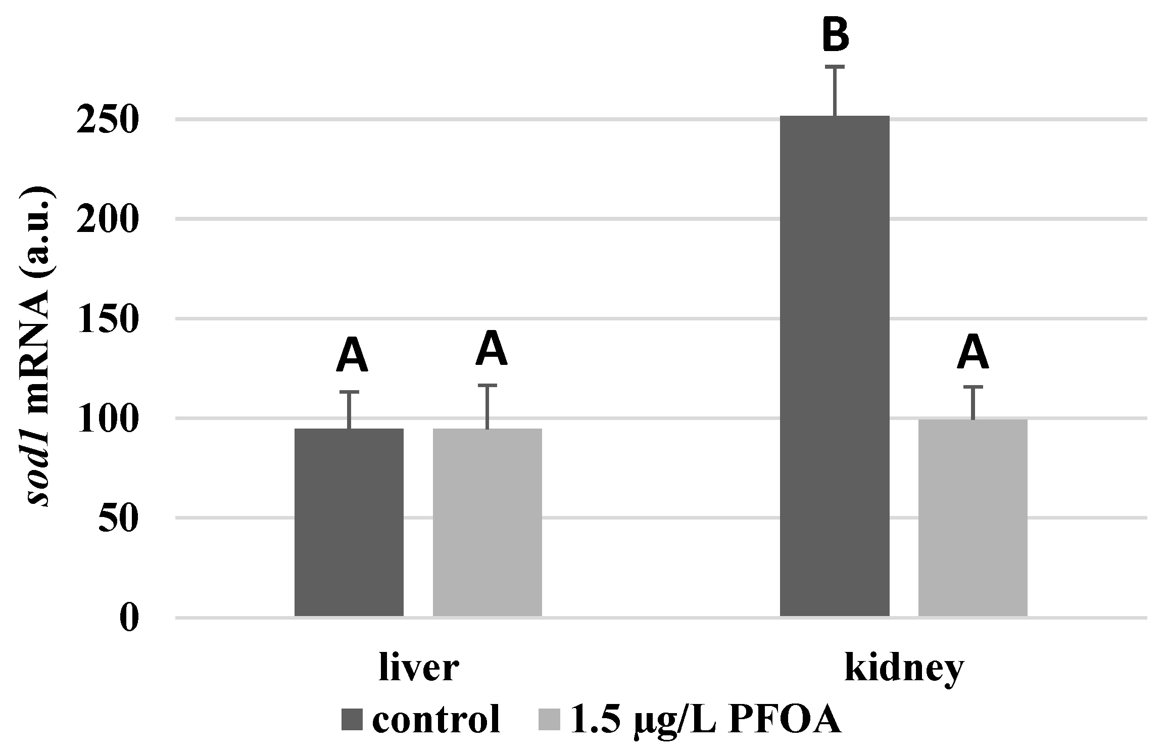 Antioxidants 12 00352 g001 Antioxidants 12 00352 g001