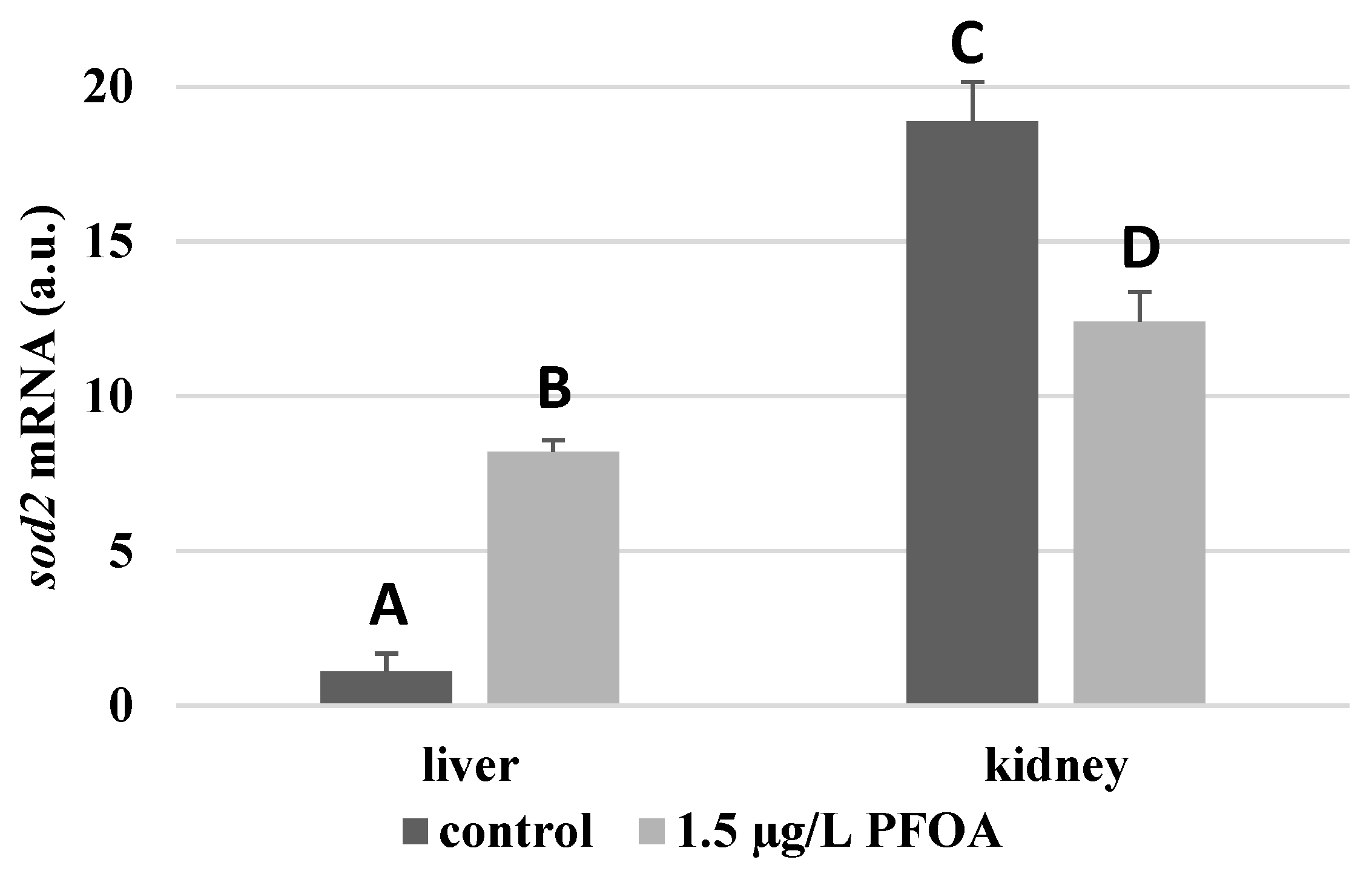 Antioxidants 12 00352 g002 Antioxidants 12 00352 g002
