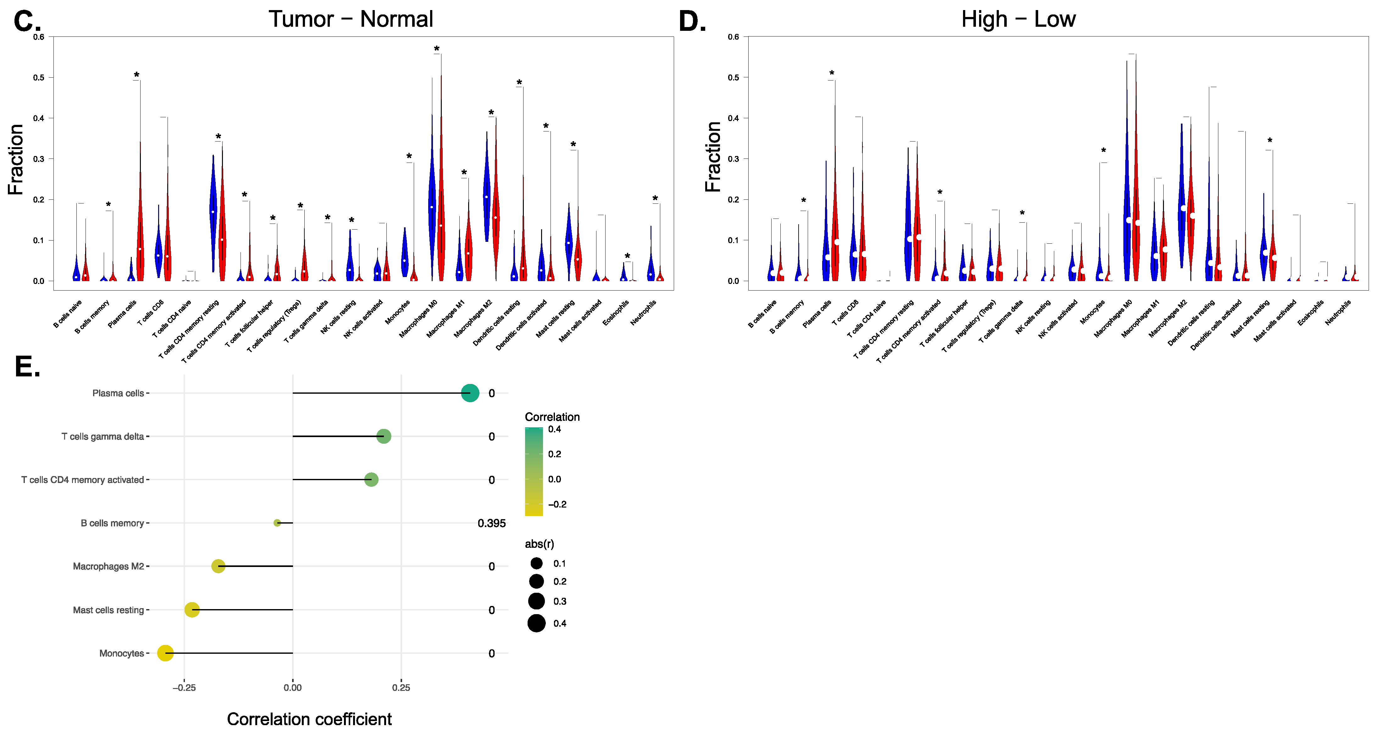 Antioxidants 12 00367 g005b Antioxidants 12 00367 g005b