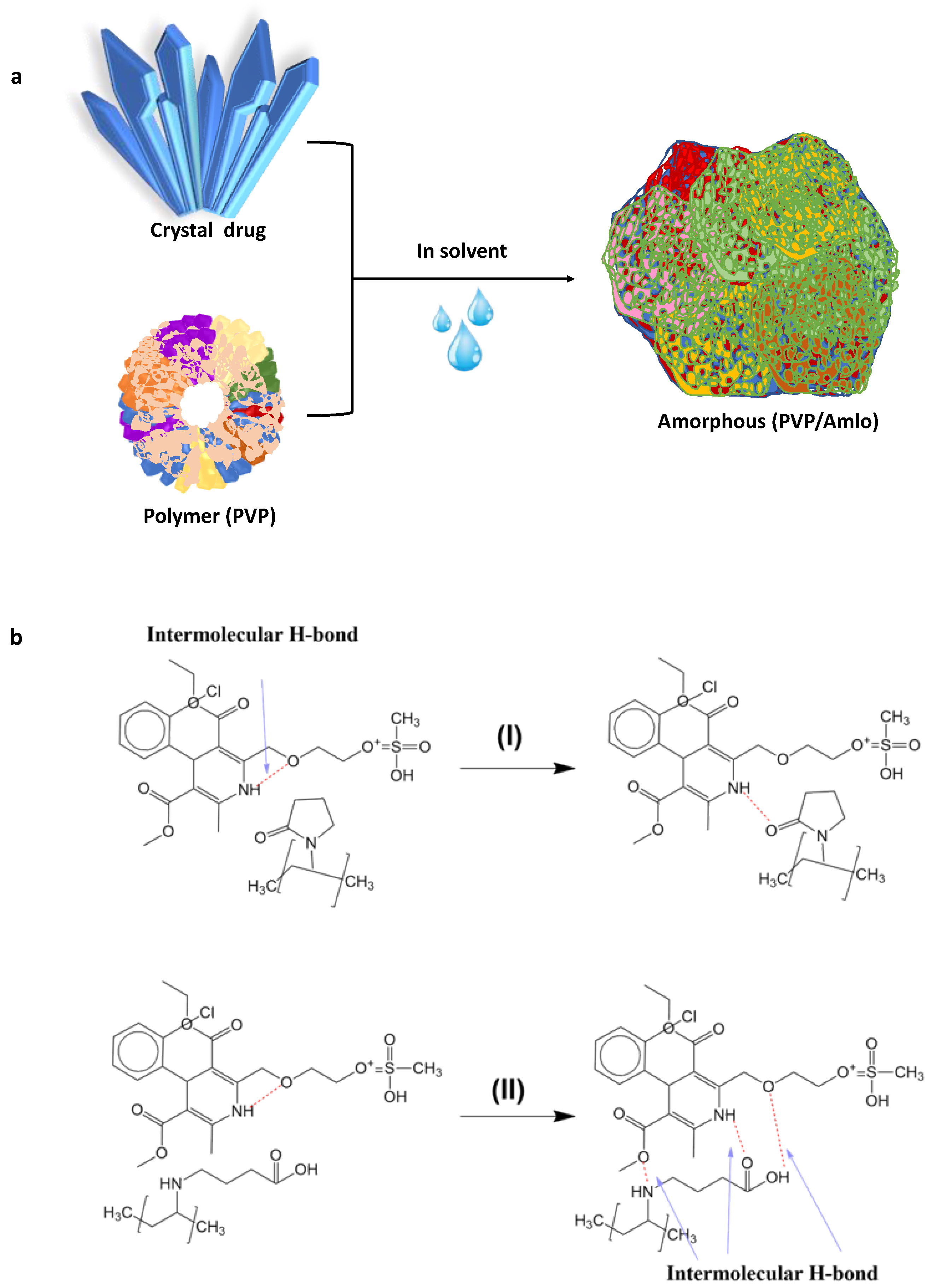 Antioxidants 12 00378 g007