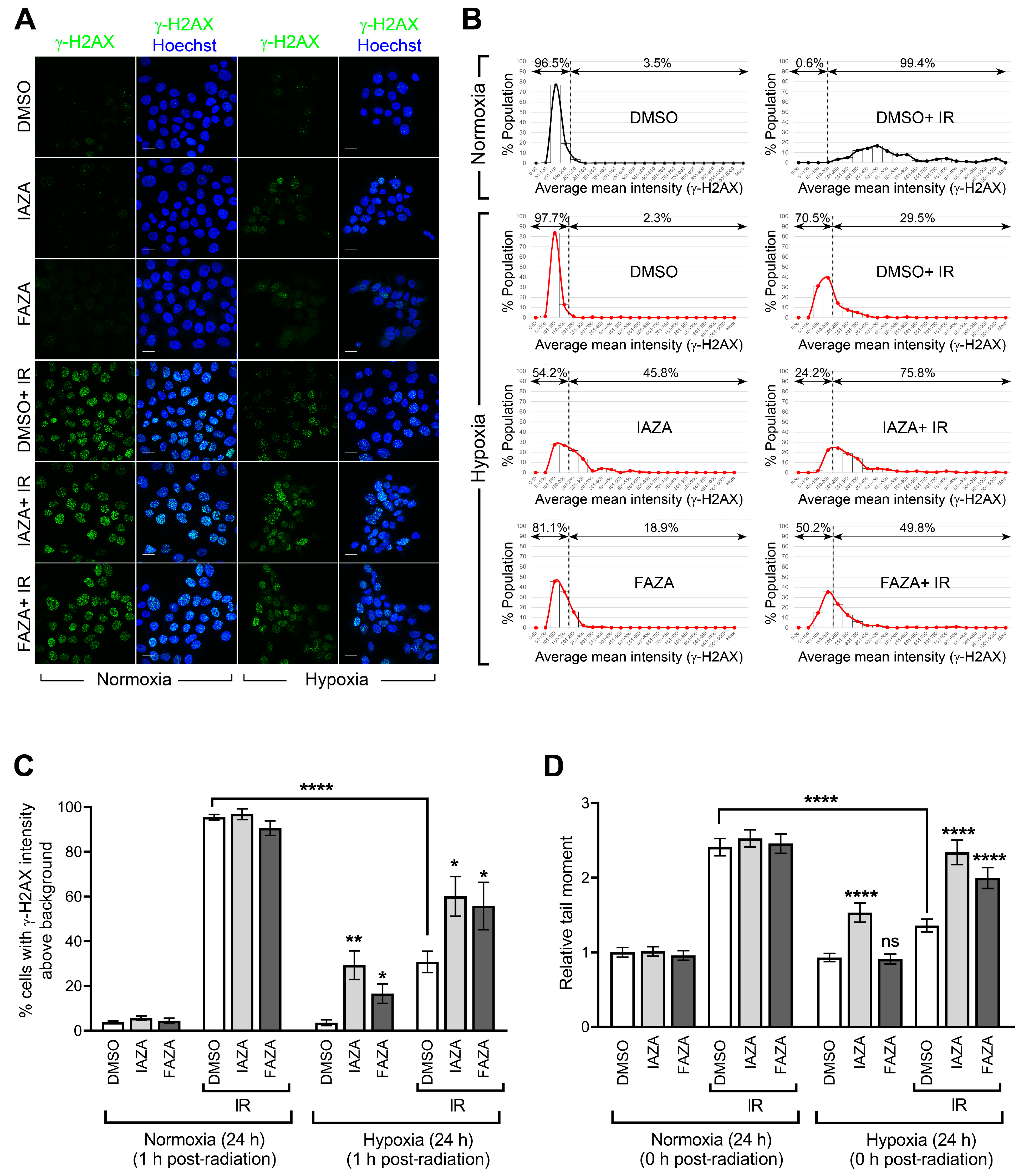 Antioxidants 12 00389 g002