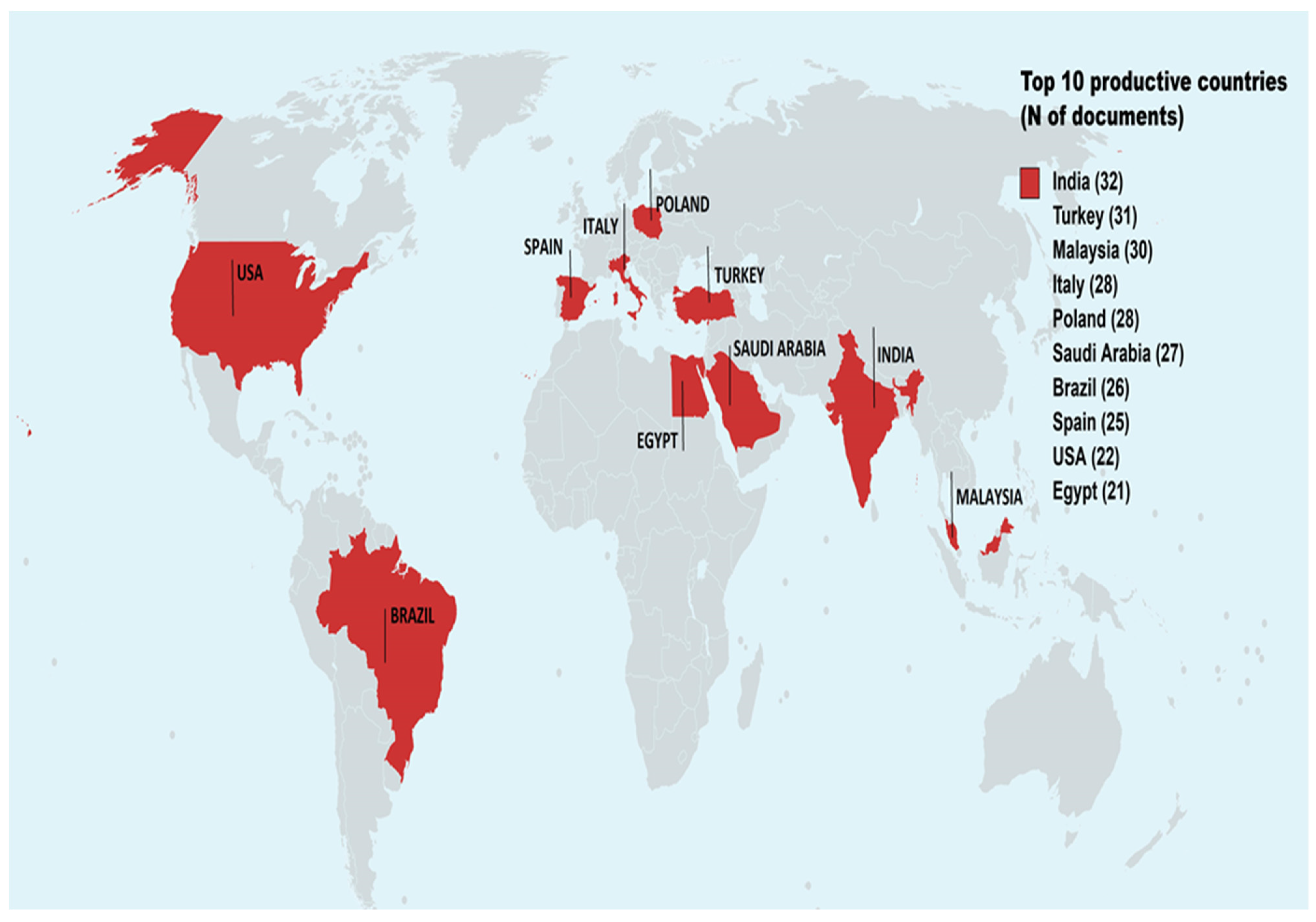 Antioxidants 12 00414 g004
