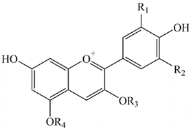 Antioxidants 12 00418 i001 Antioxidants 12 00418 i001