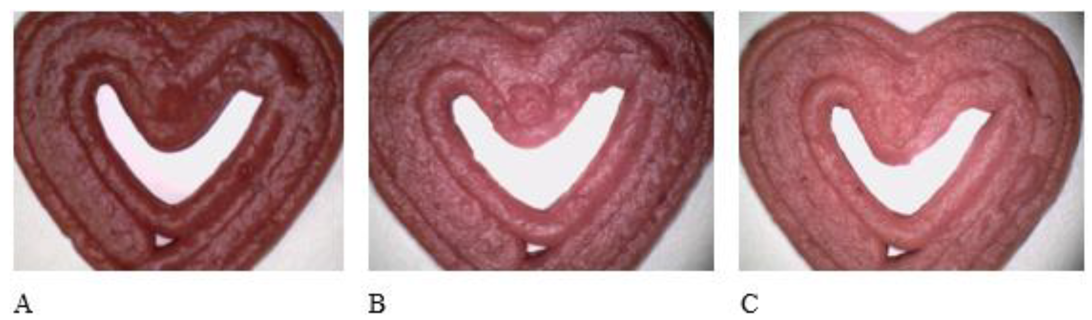 Antioxidants 12 00436 g001 550