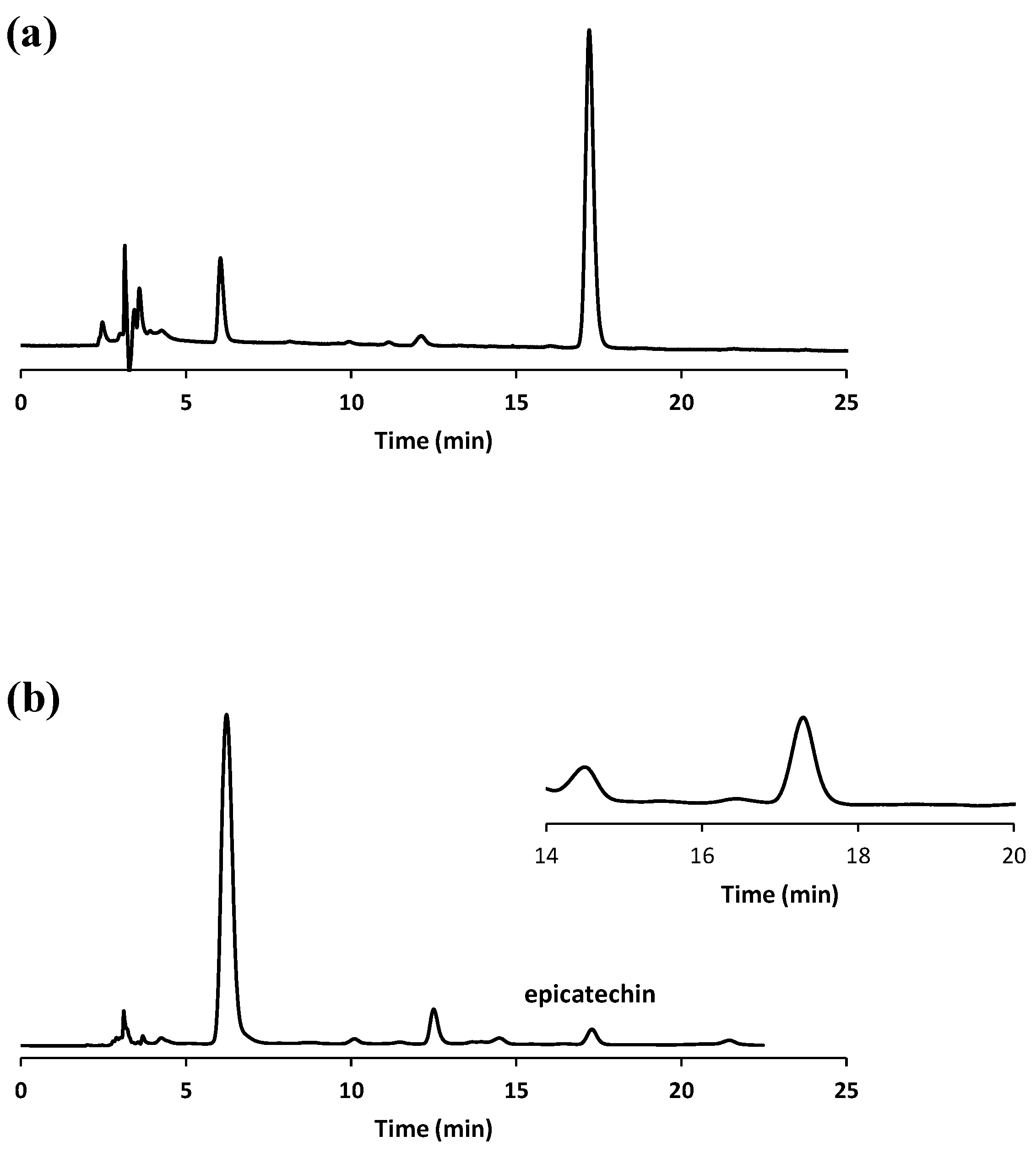 Antioxidants 12 00469 g001