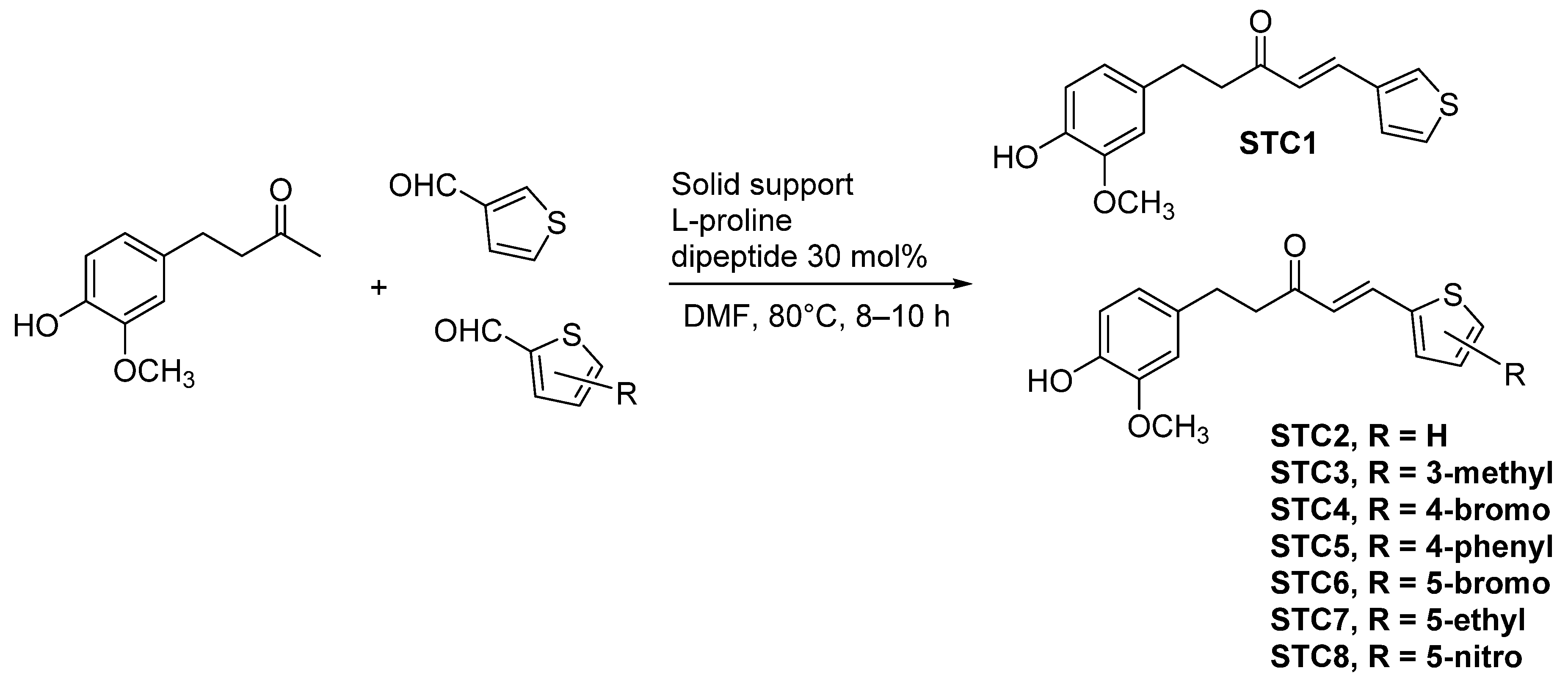 Antioxidants 12 00475 g002