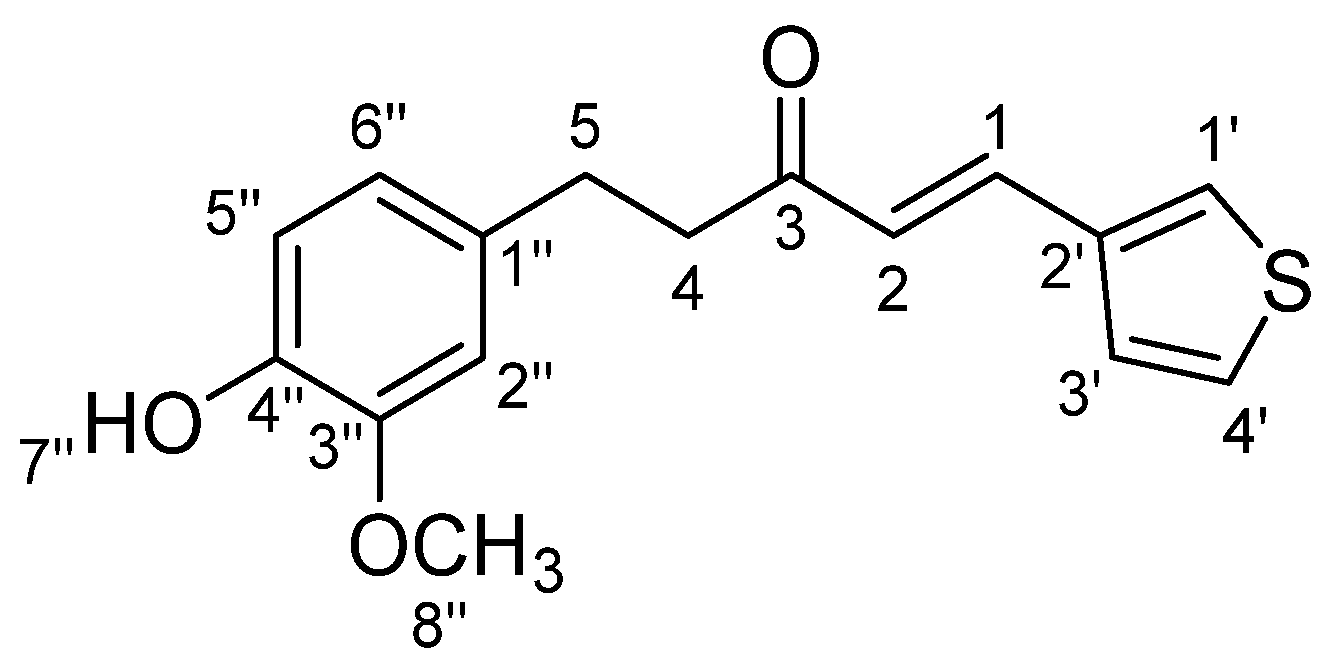 Antioxidants 12 00475 sch001