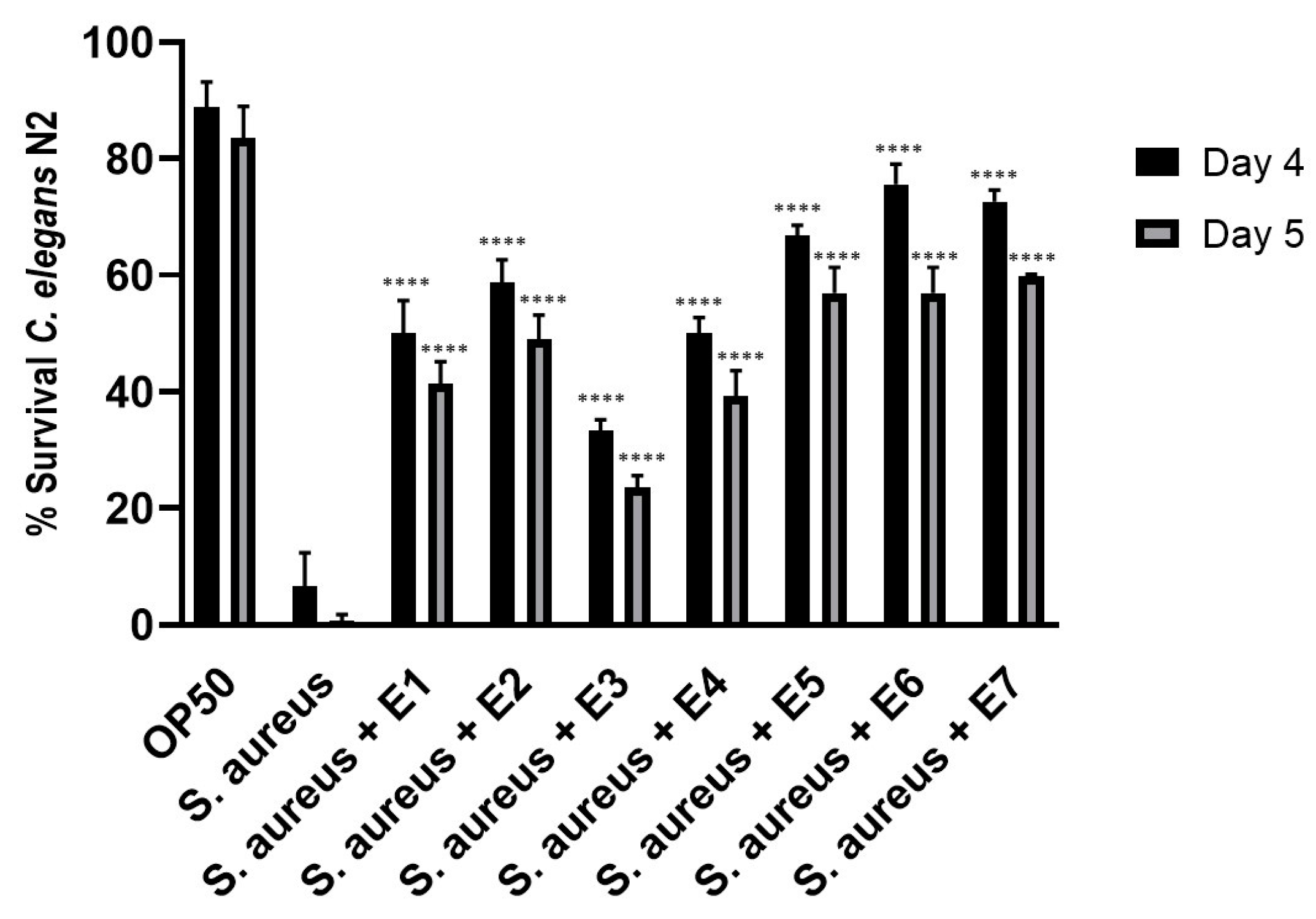 Antioxidants 12 00476 g006 Antioxidants 12 00476 g006