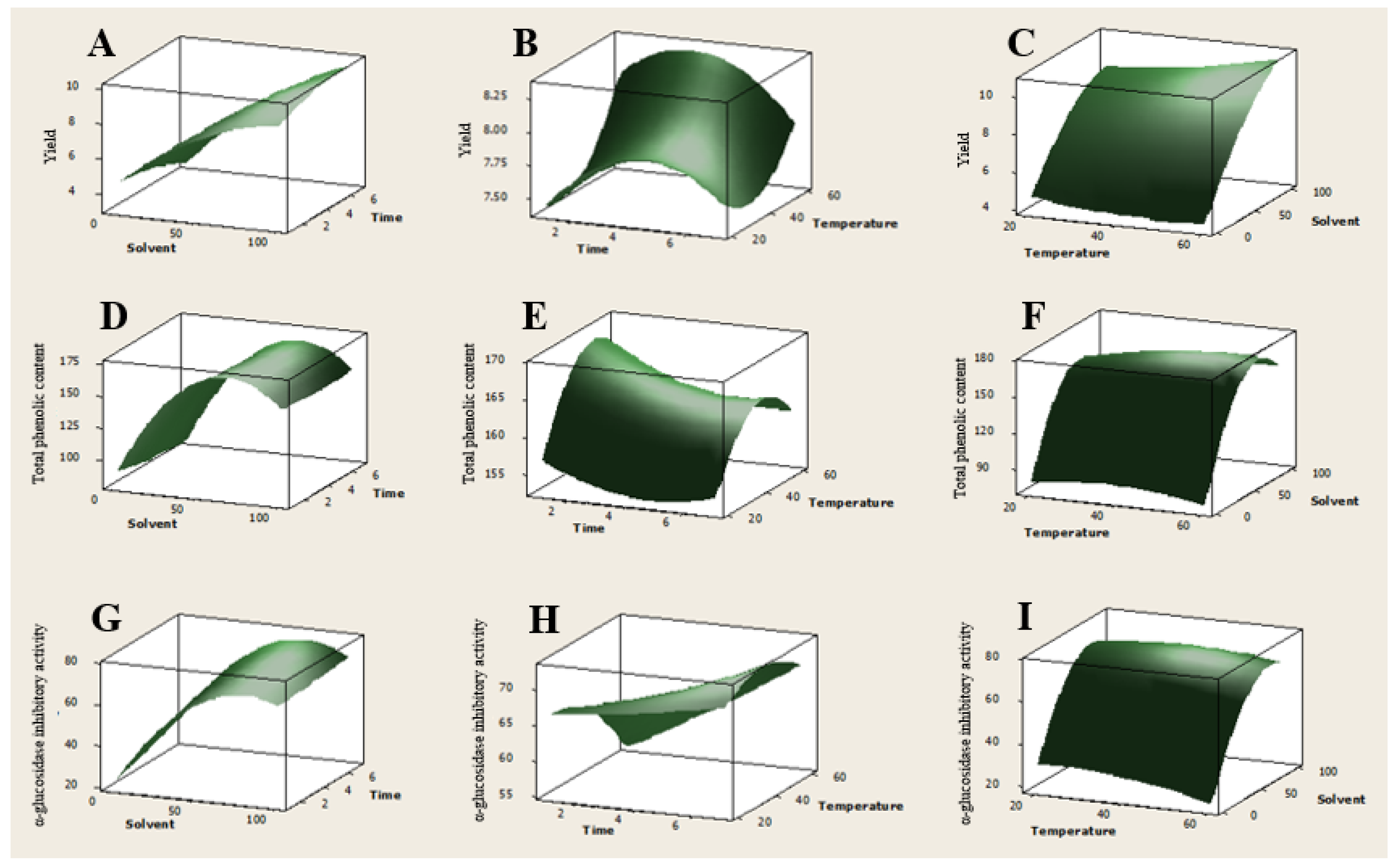 Antioxidants 12 00511 g004 Antioxidants 12 00511 g004