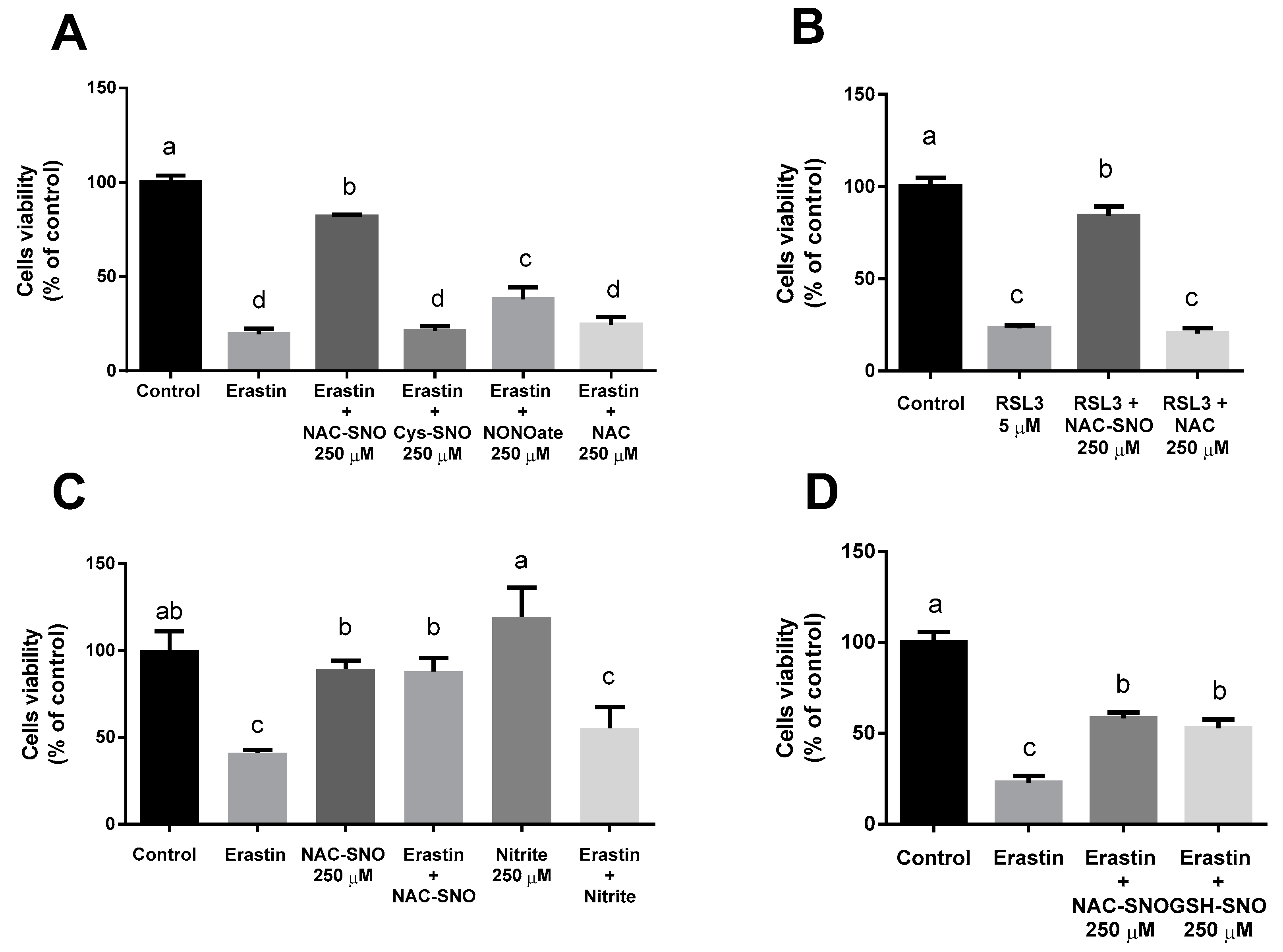 Antioxidants 12 00512 g003