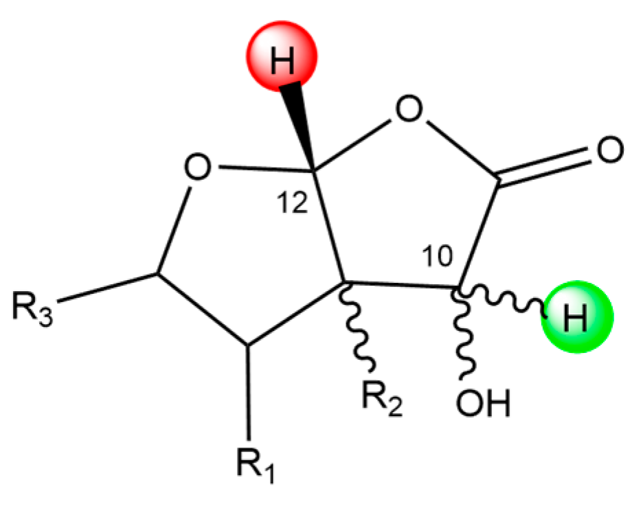 Antioxidants 12 00525 sch003