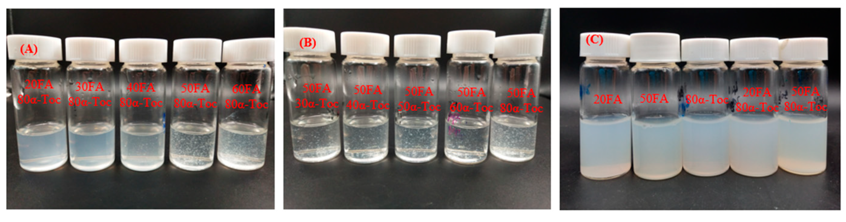 Antioxidants 12 00564 g005 Antioxidants 12 00564 g005