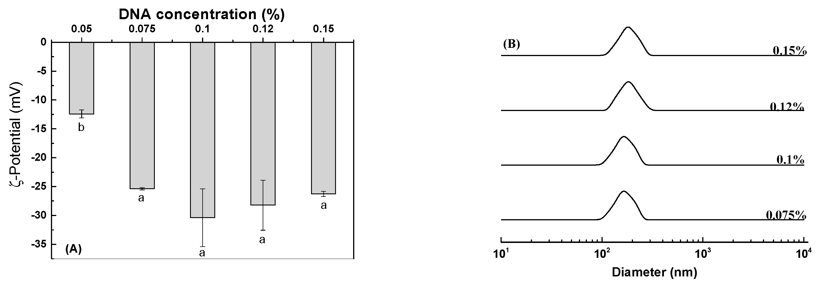 Antioxidants 12 00564 g006 Antioxidants 12 00564 g006