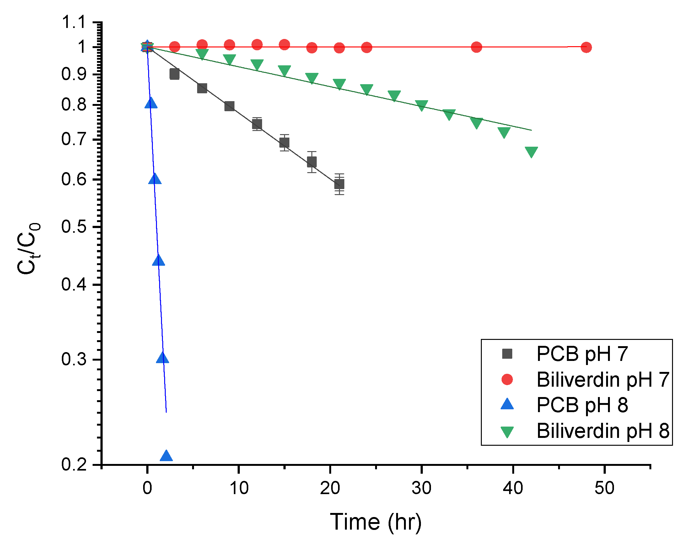 Antioxidants 12 00568 g006