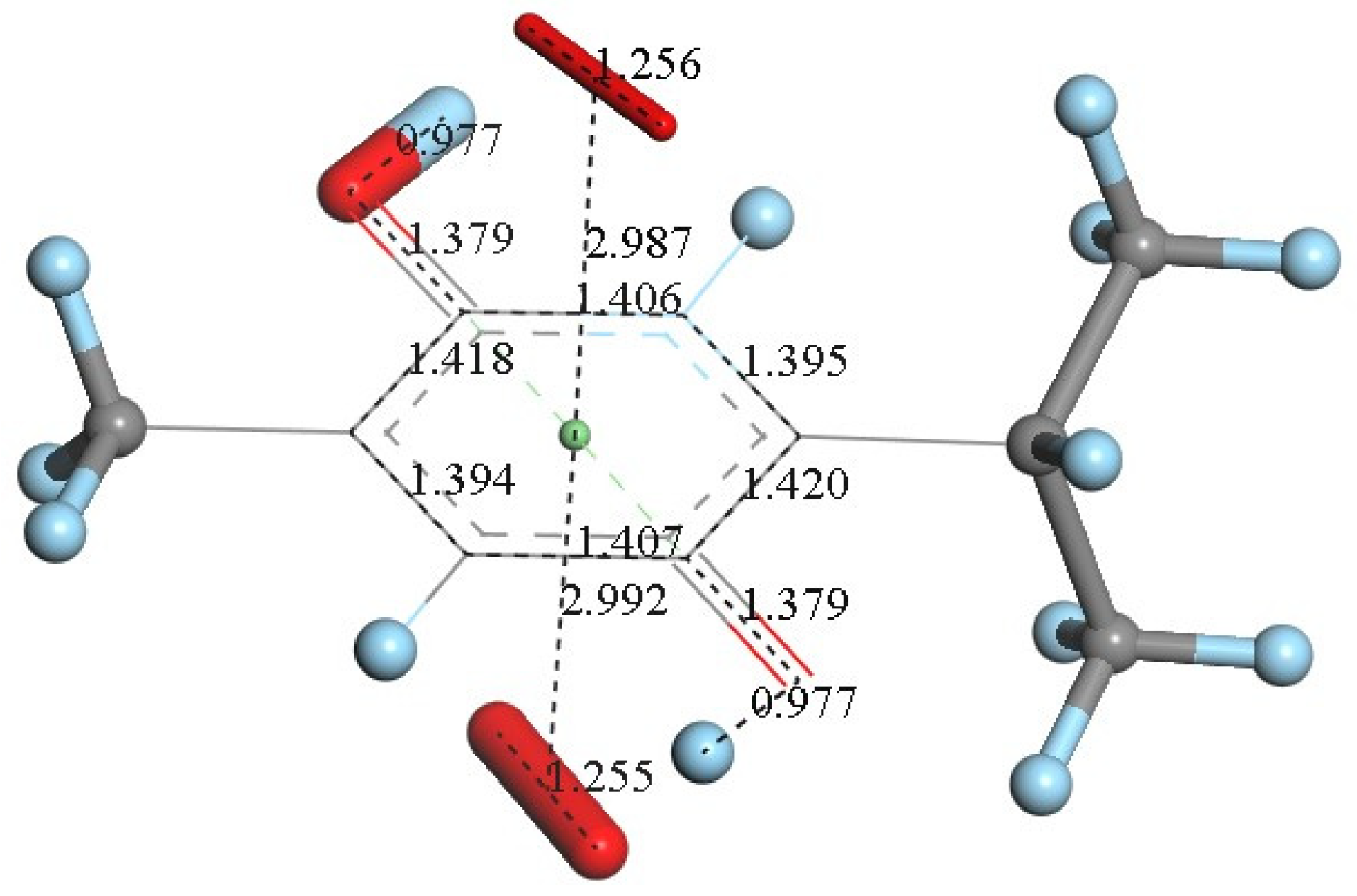 Antioxidants 12 00607 g005 Antioxidants 12 00607 g005