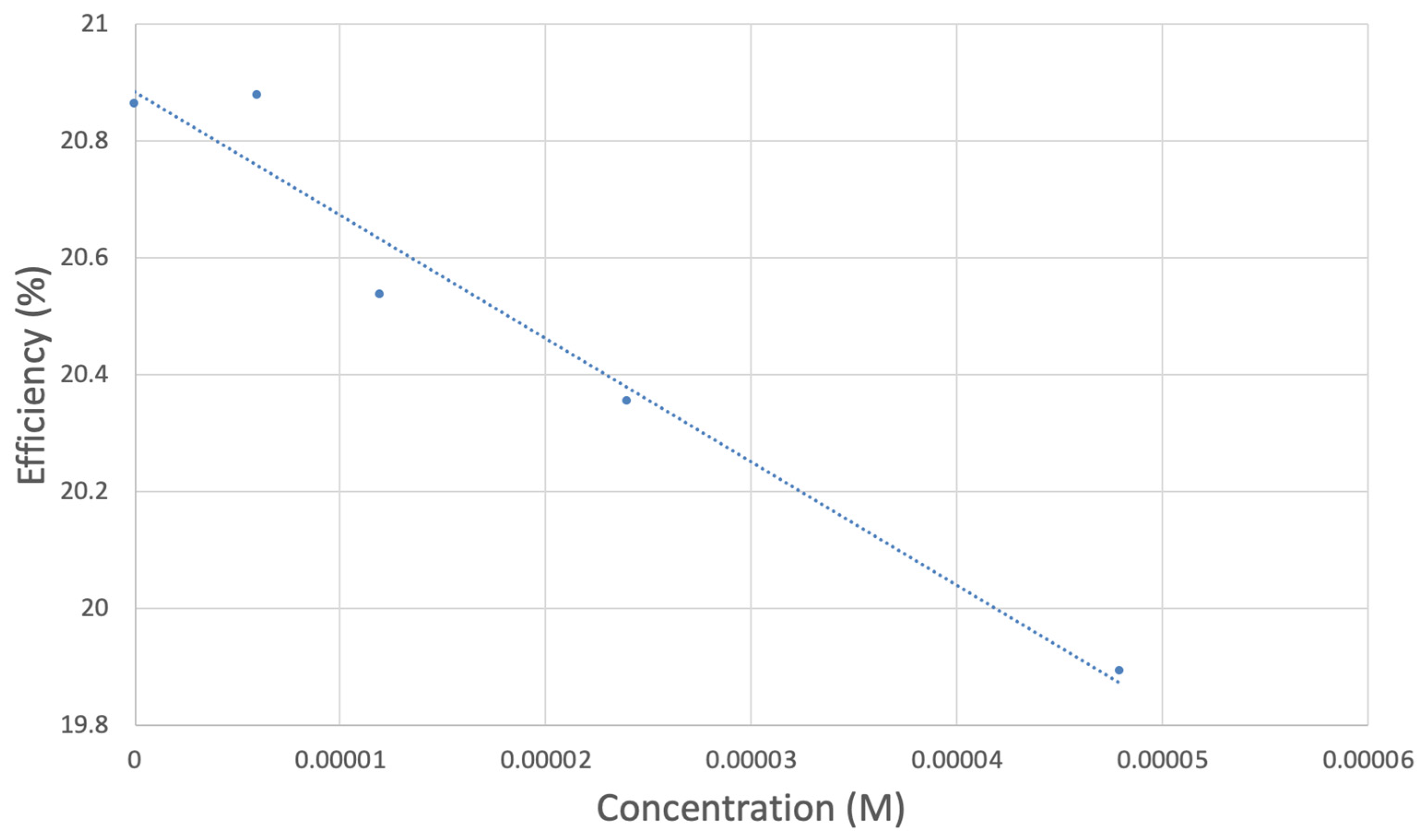 Antioxidants 12 00607 g009 Antioxidants 12 00607 g009