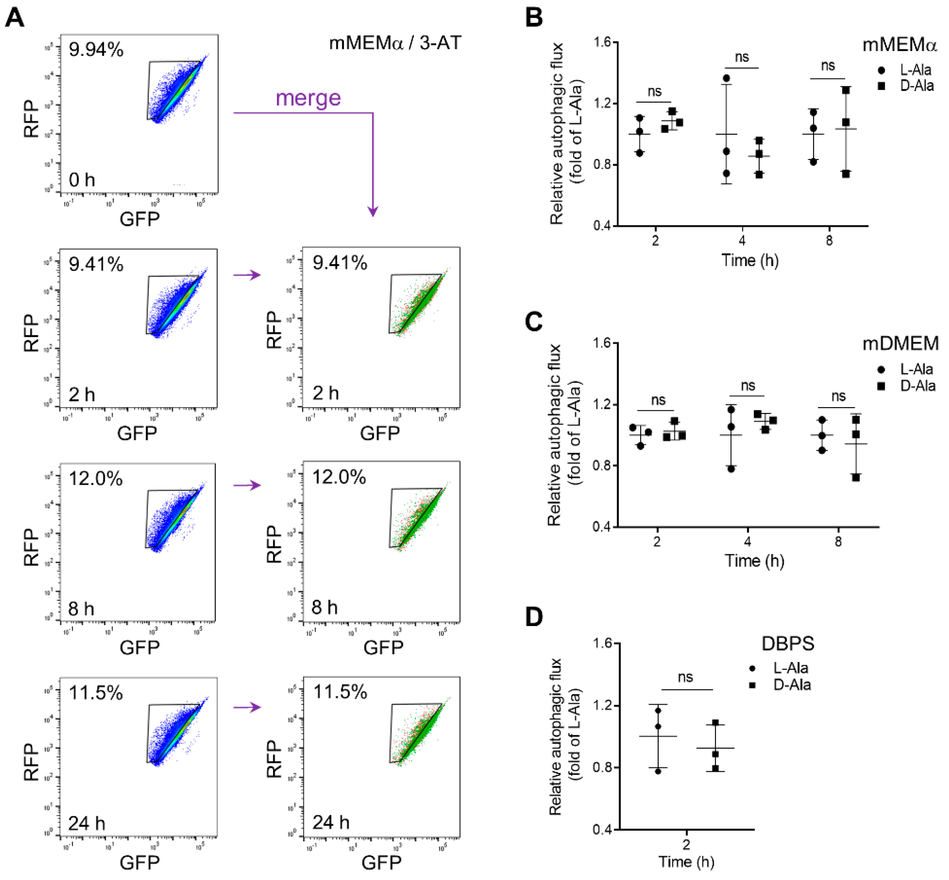 Antioxidants 12 00613 g005