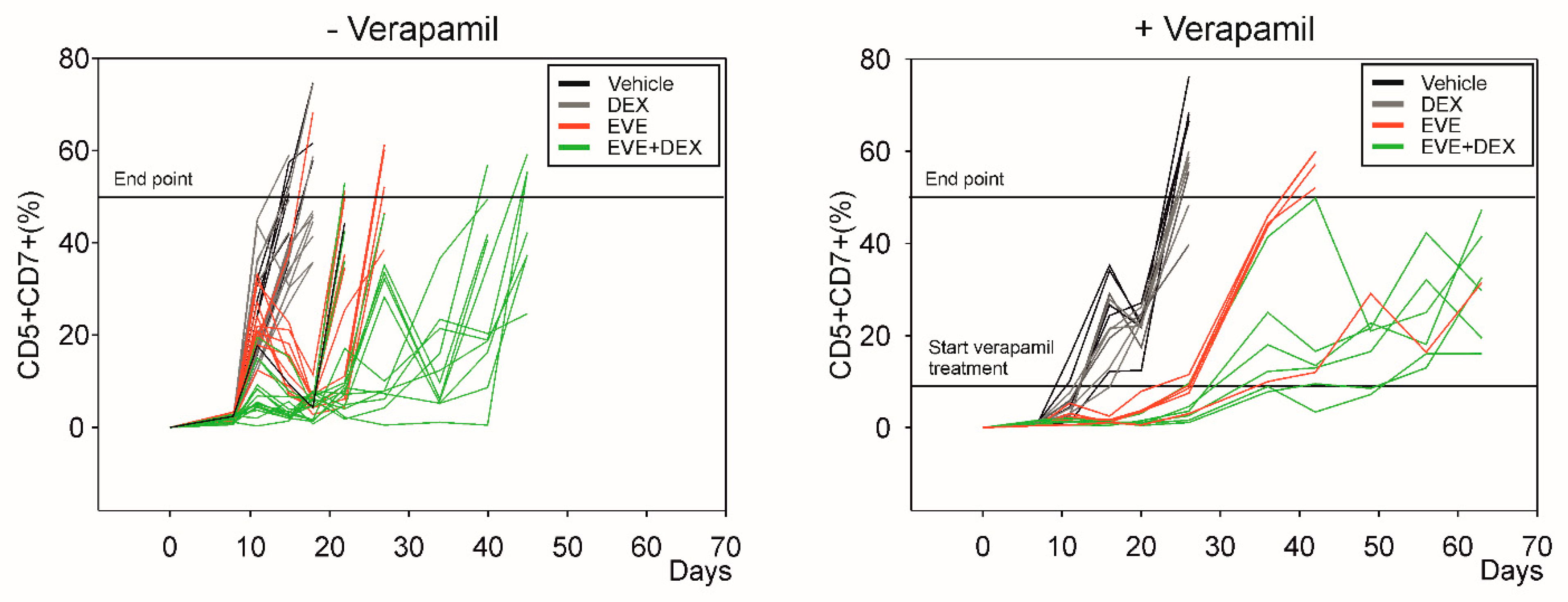 Antioxidants 12 00625 g006 Antioxidants 12 00625 g006
