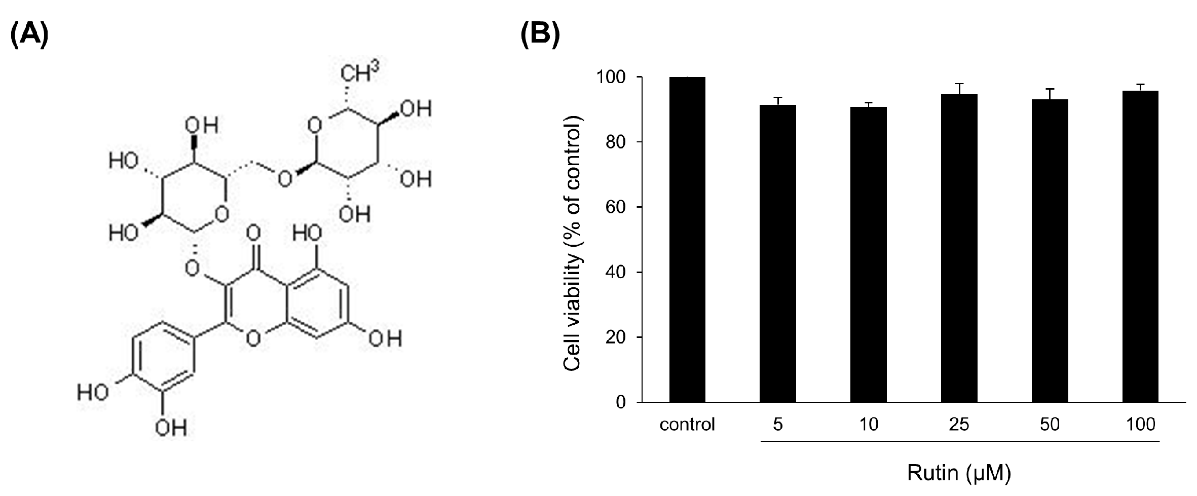 Antioxidants 12 00639 g001 Antioxidants 12 00639 g001