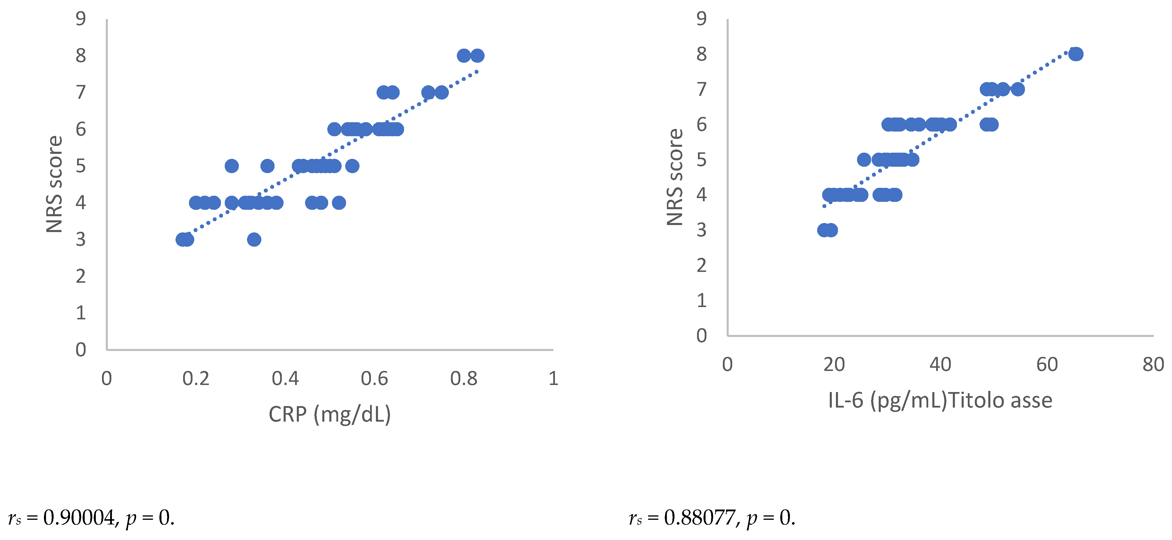 Antioxidants 12 00643 g002a