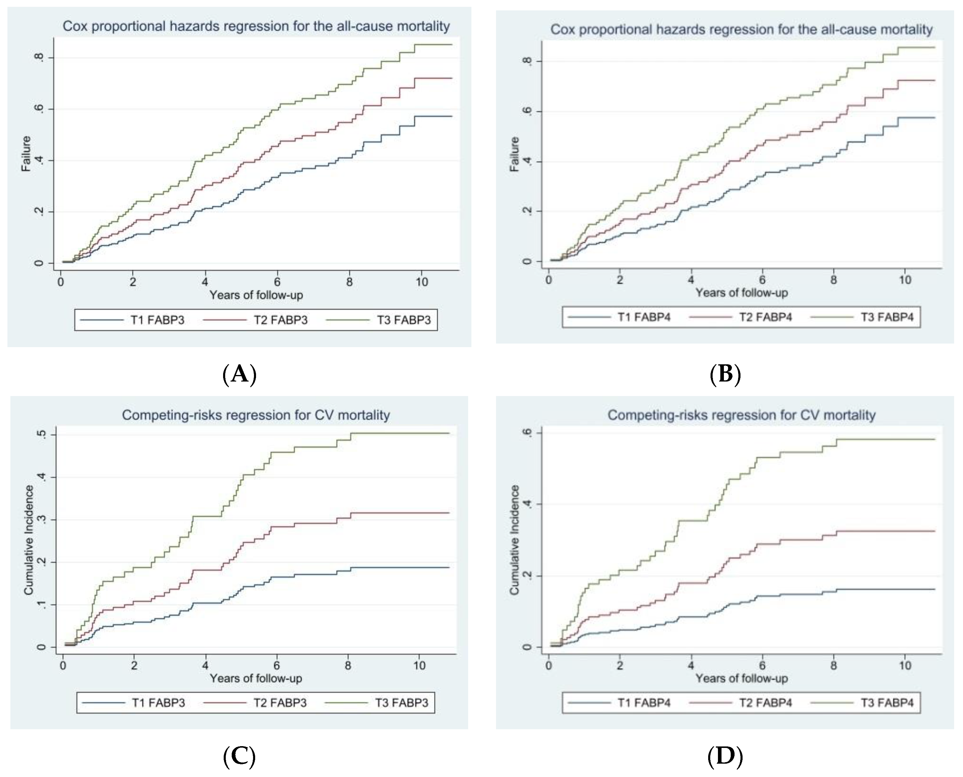 Antioxidants 12 00645 g001
