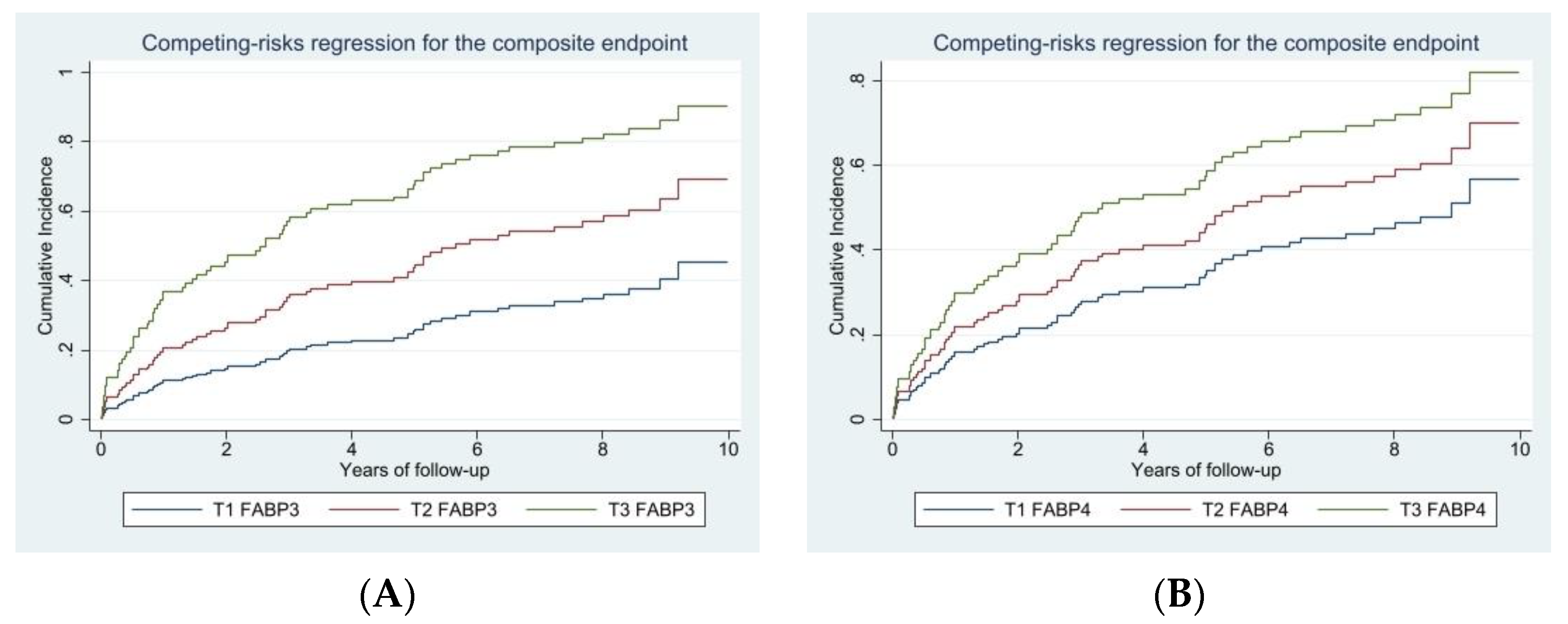 Antioxidants 12 00645 g002