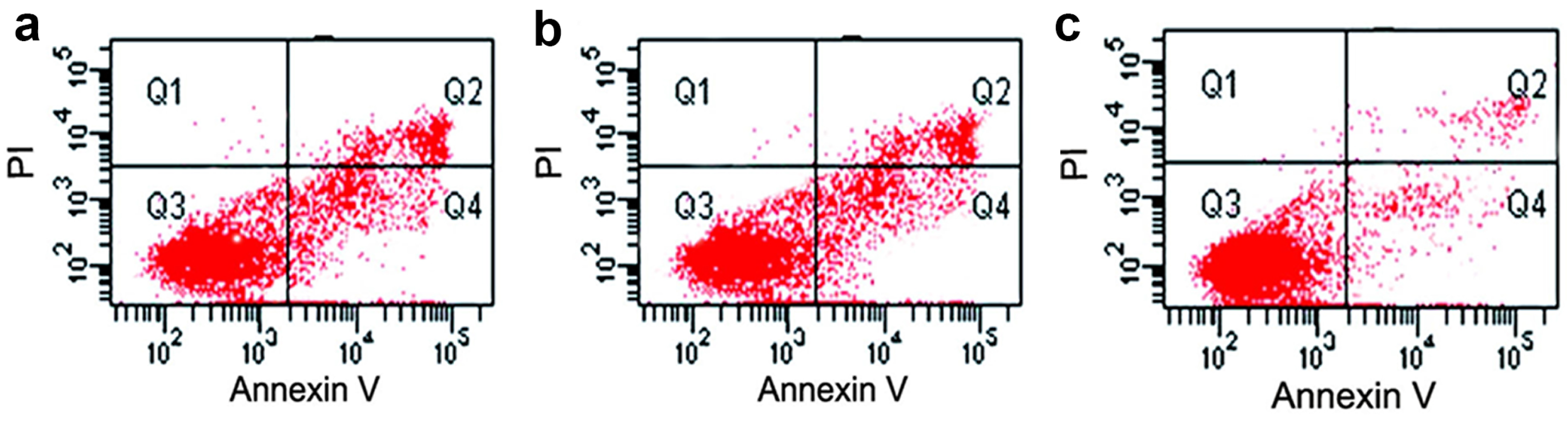 Antioxidants 12 00653 g006