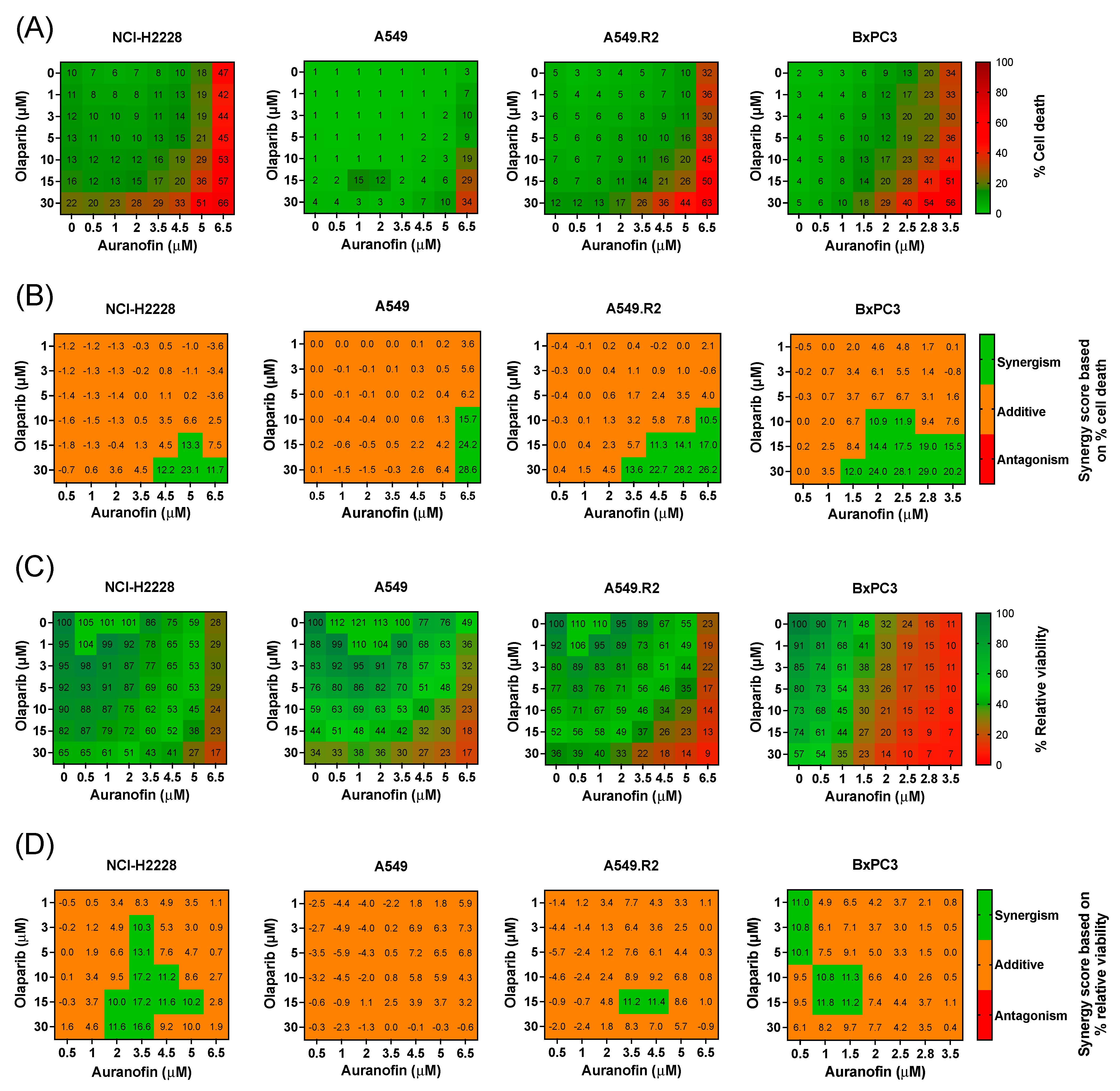 Antioxidants 12 00667 g002 Antioxidants 12 00667 g002