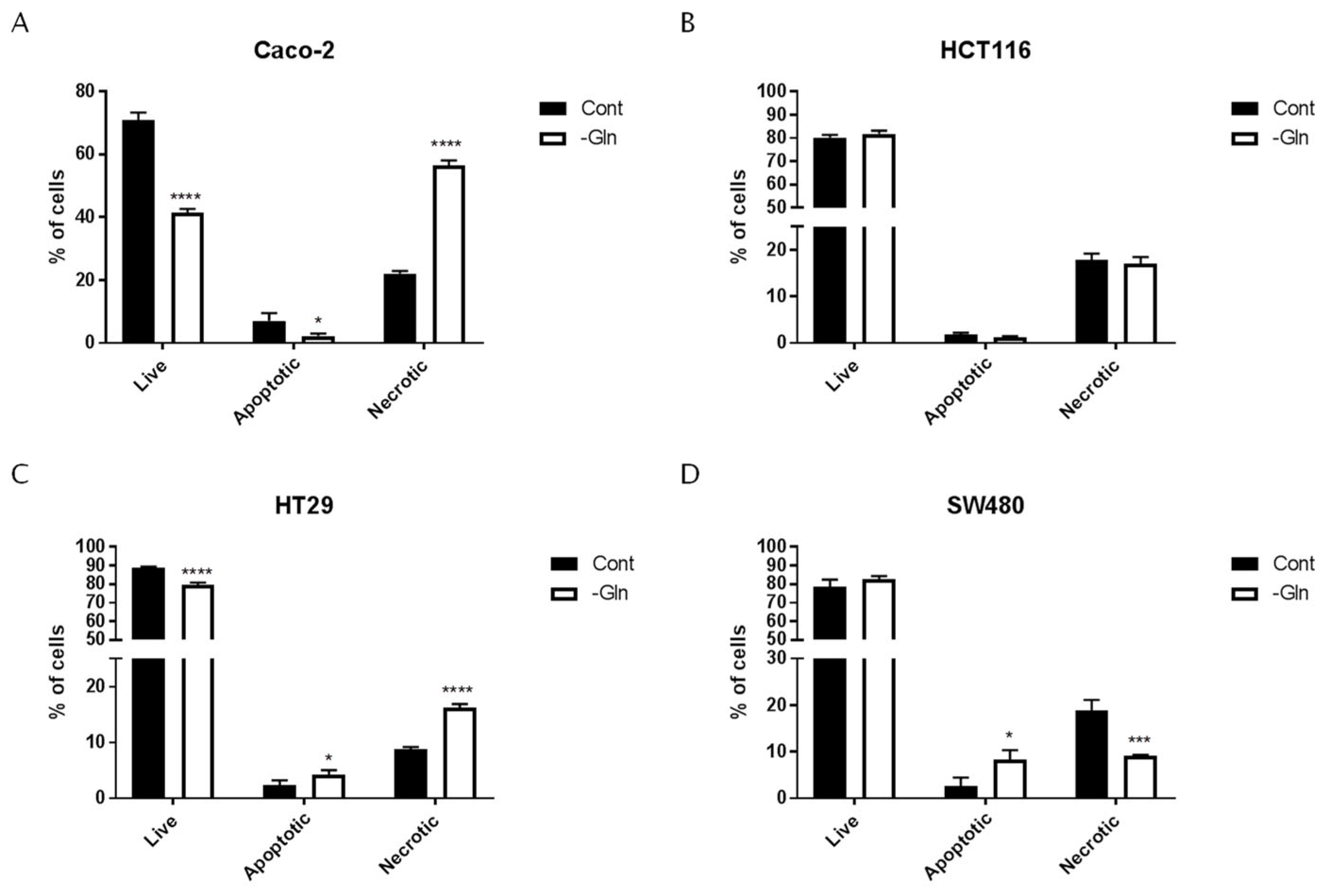 Antioxidants 12 00683 g003 Antioxidants 12 00683 g003