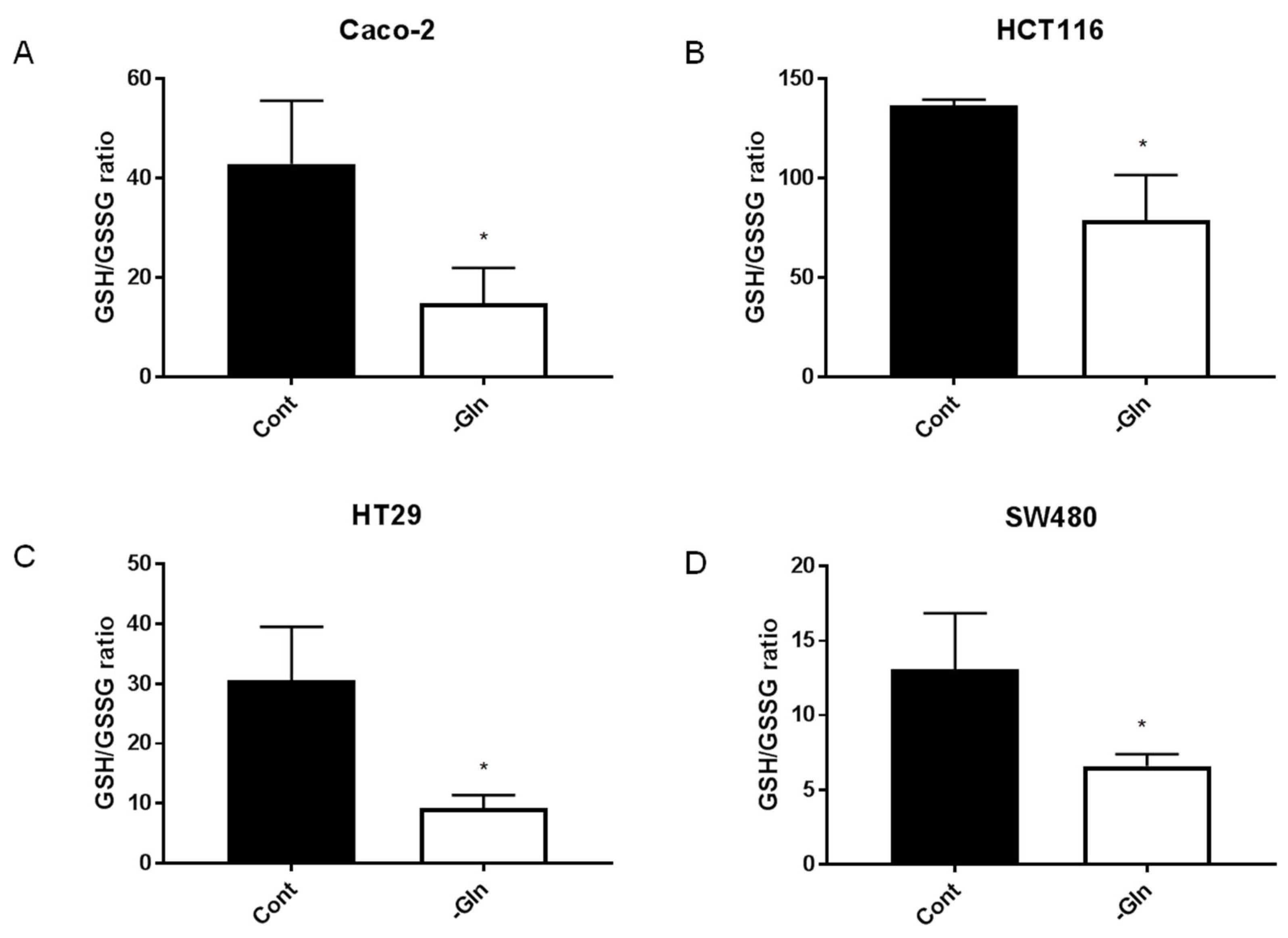 Antioxidants 12 00683 g008 Antioxidants 12 00683 g008