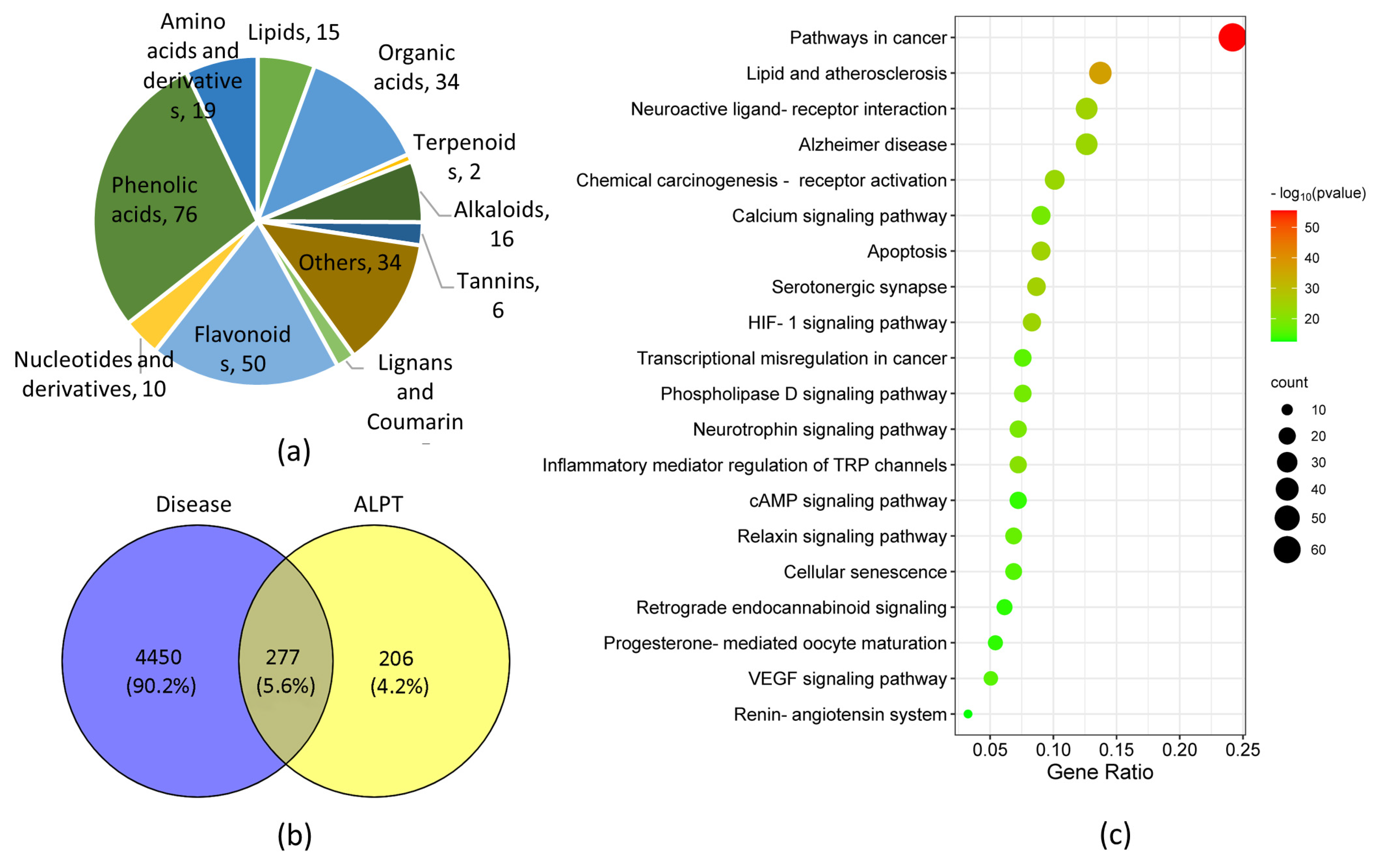 Antioxidants 12 00685 g006