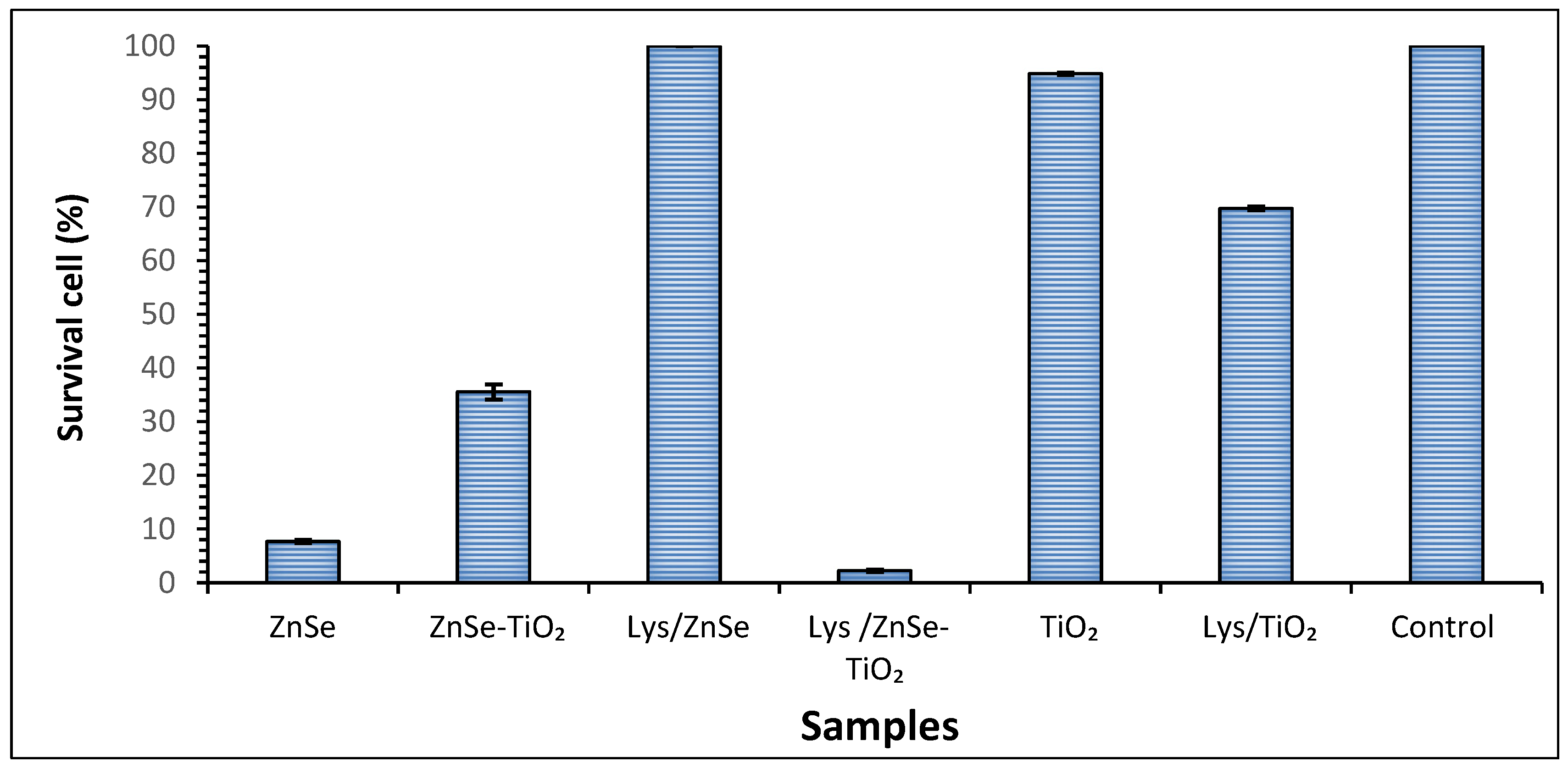 Antioxidants 12 00691 g019 Antioxidants 12 00691 g019