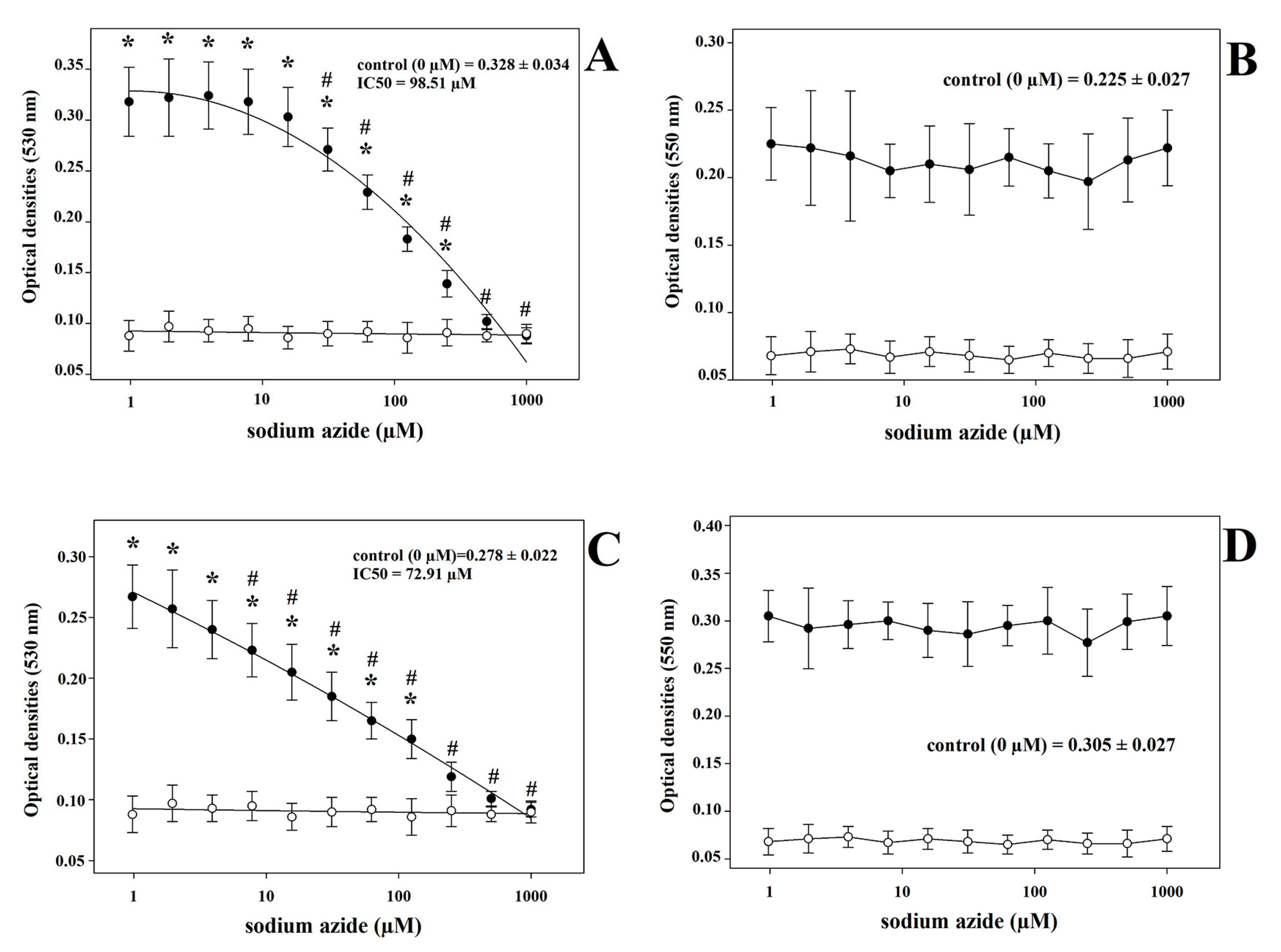 Antioxidants 12 00701 g003
