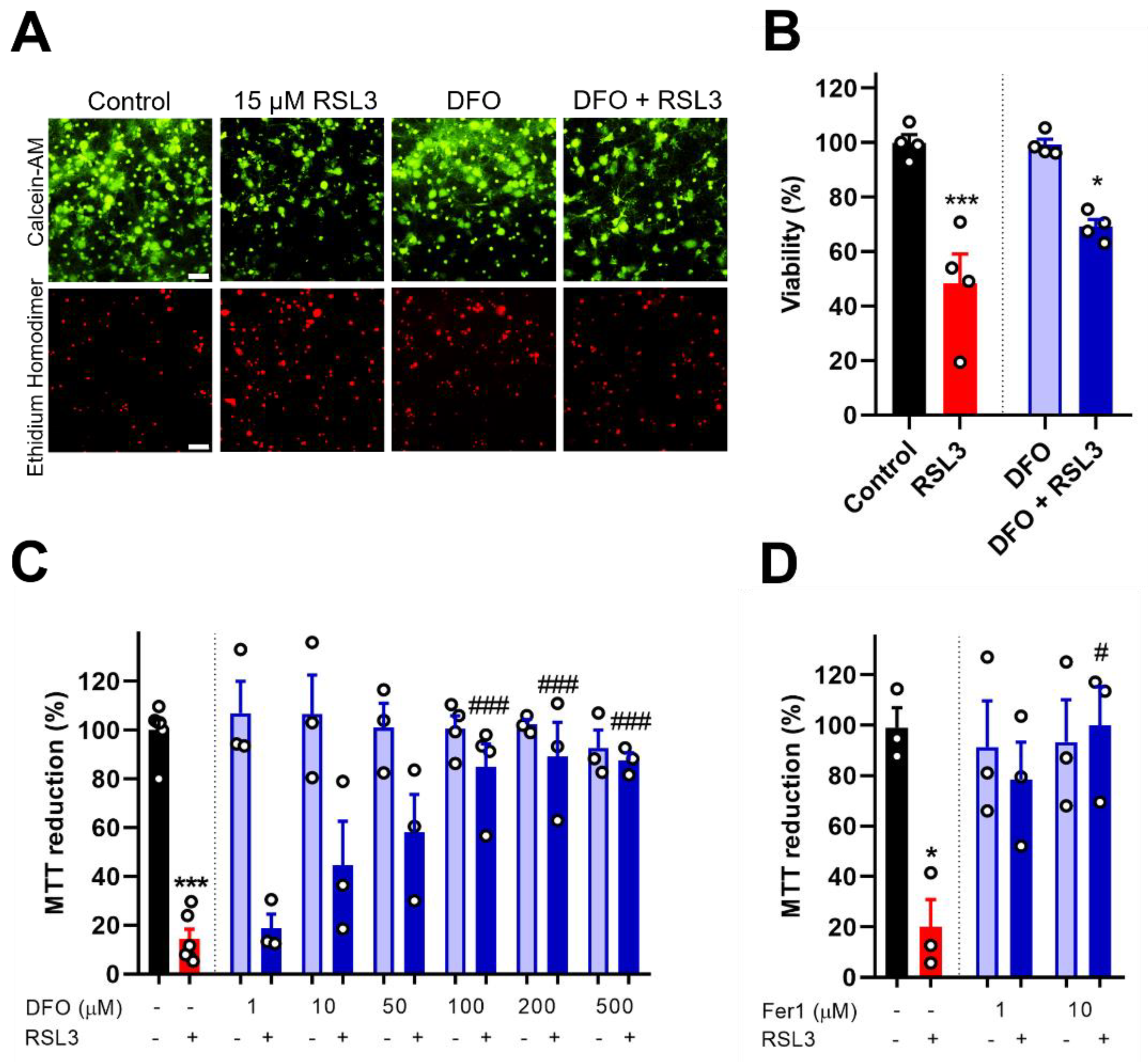 Antioxidants 12 00705 g002a Antioxidants 12 00705 g002a