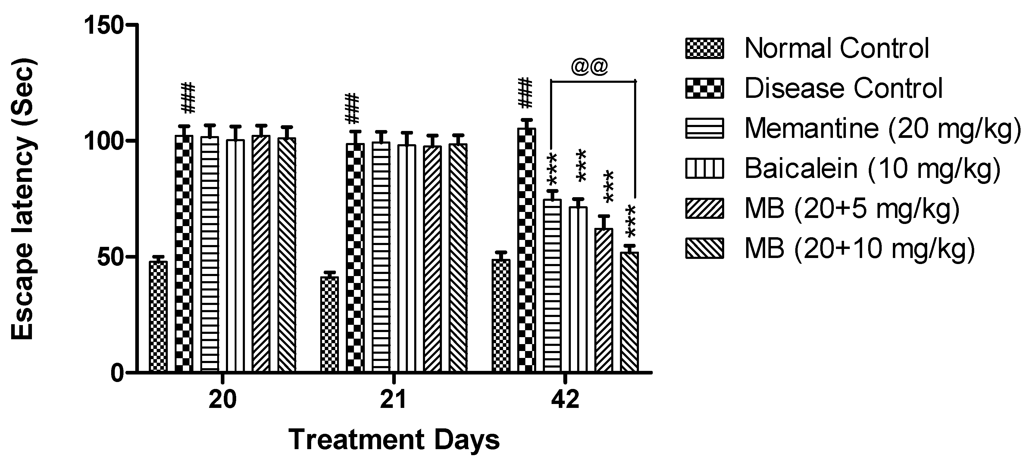 Antioxidants 12 00707 g002