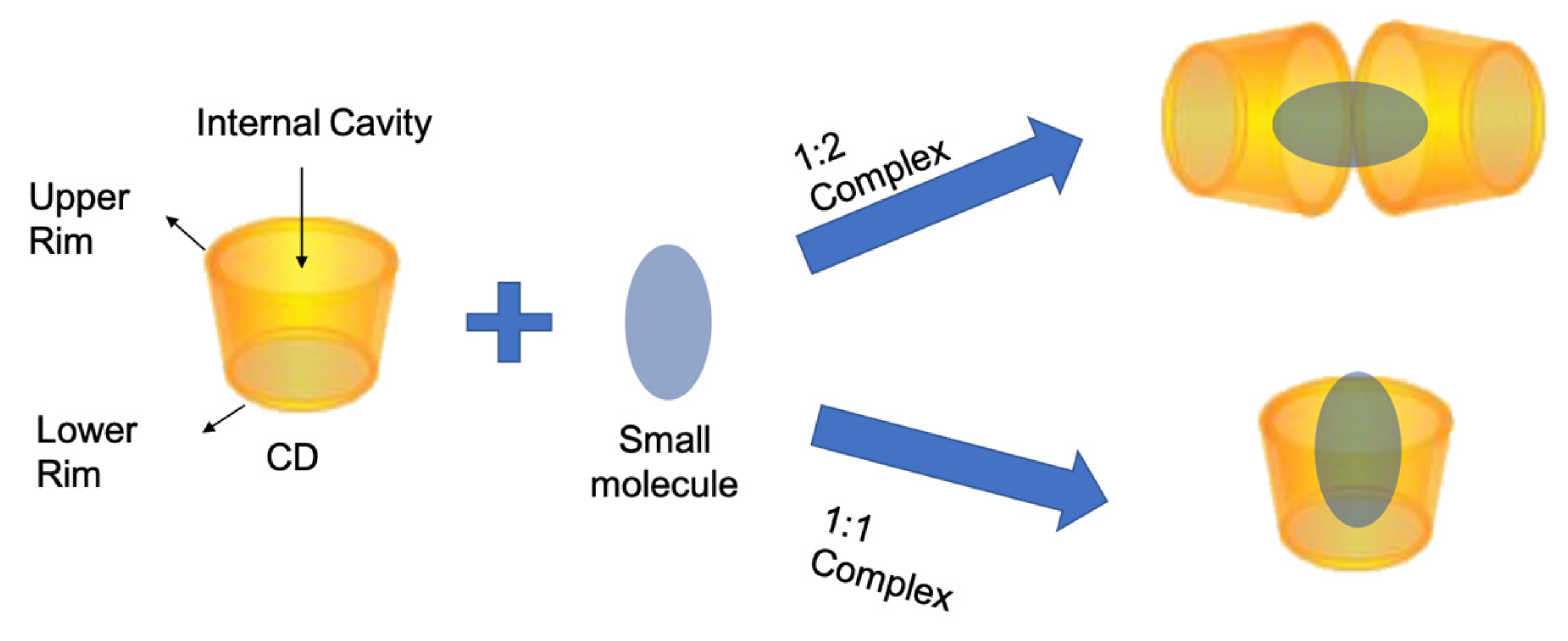 Antioxidants 12 00763 g001 Antioxidants 12 00763 g001