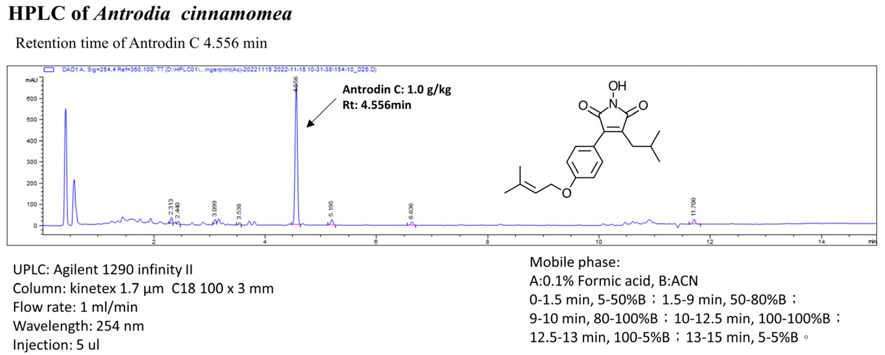 Antioxidants 12 00764 g001 Antioxidants 12 00764 g001
