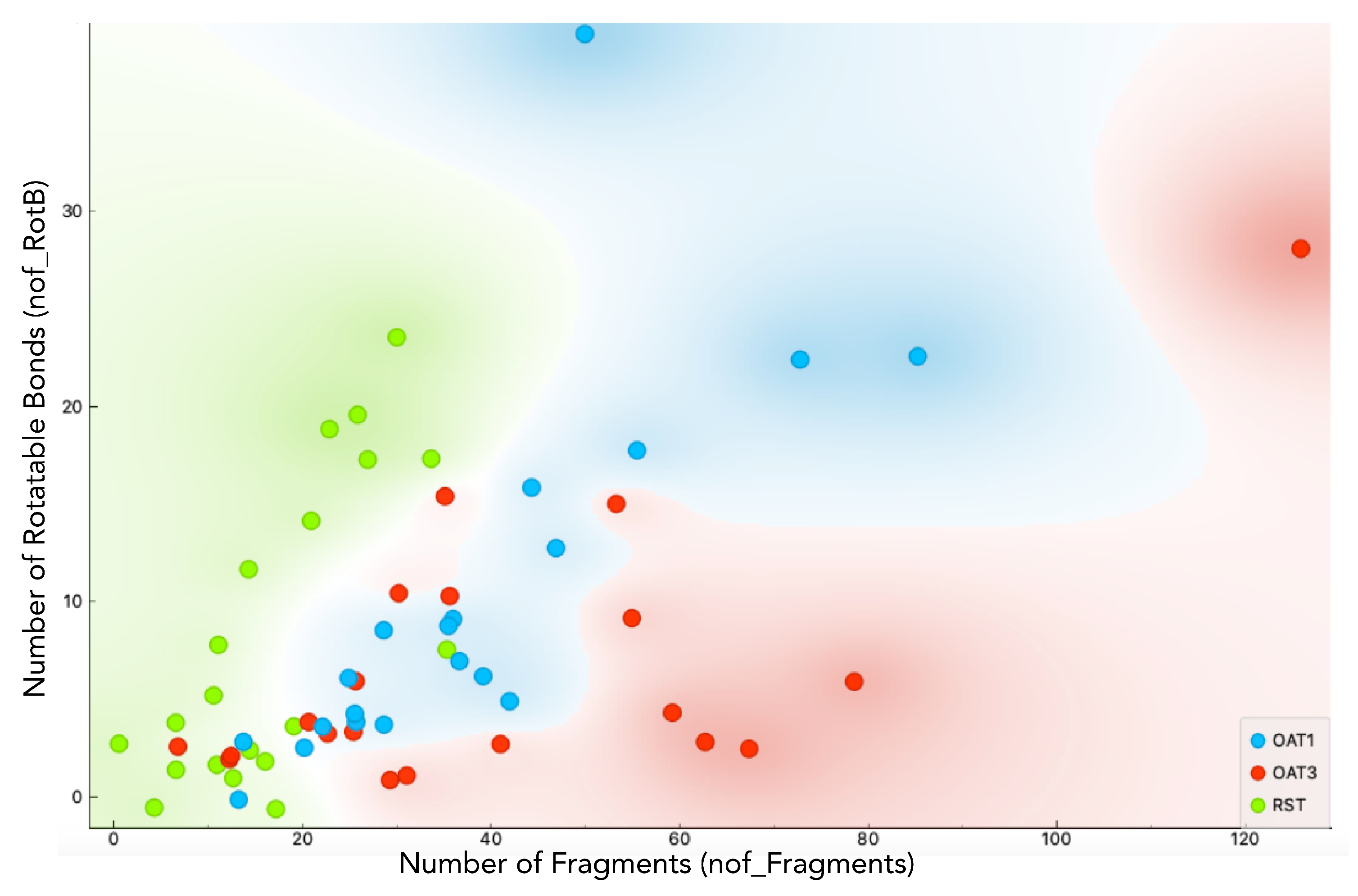 Antioxidants 12 00780 g002