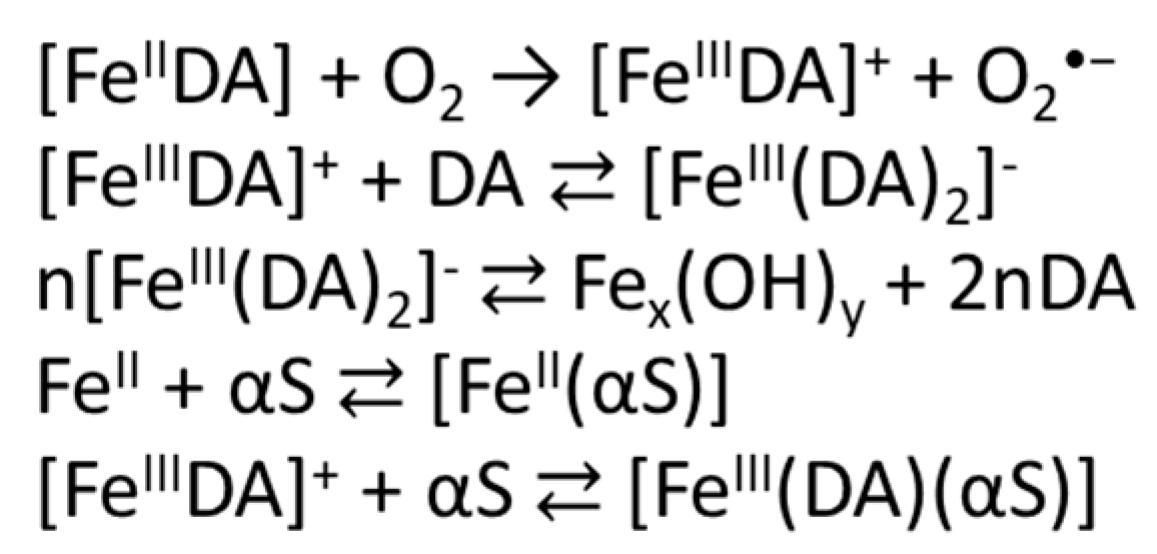 Antioxidants 12 00791 sch003 Antioxidants 12 00791 sch003