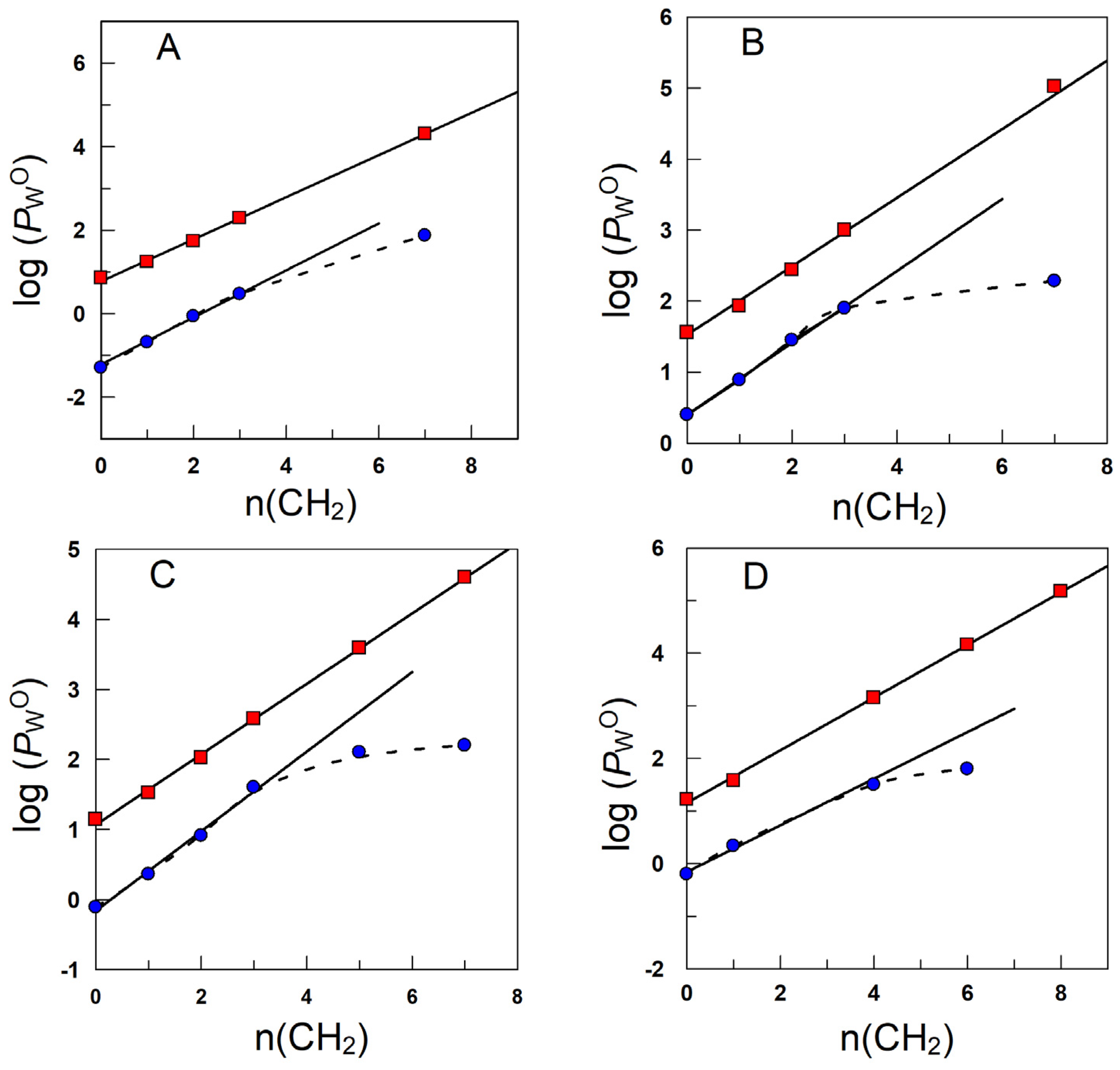 Antioxidants 12 00828 g003