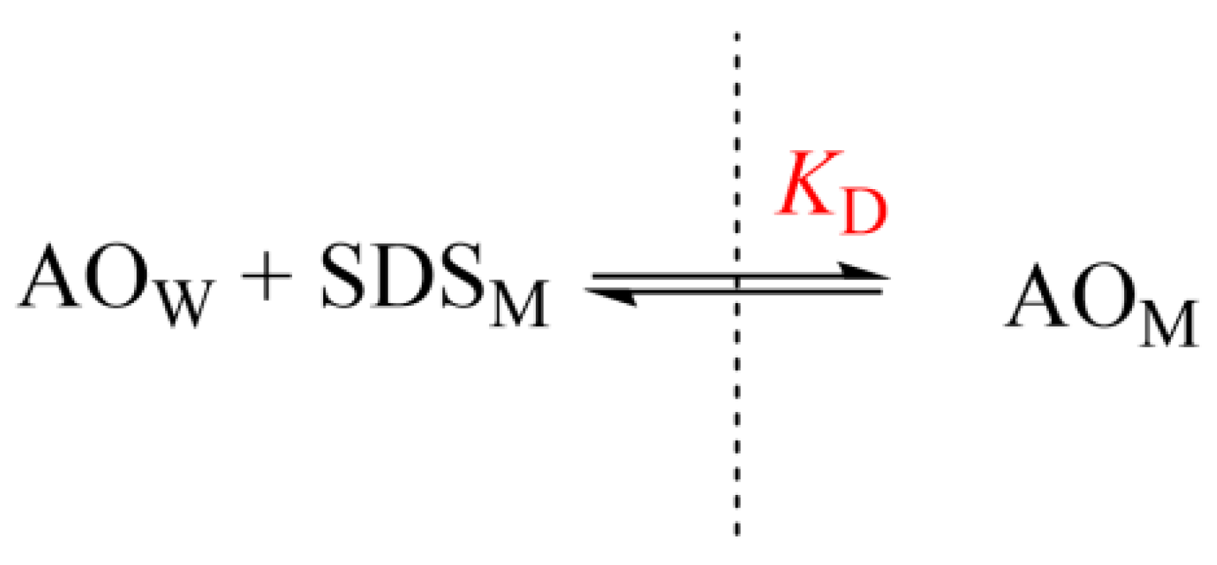 Antioxidants 12 00828 g005