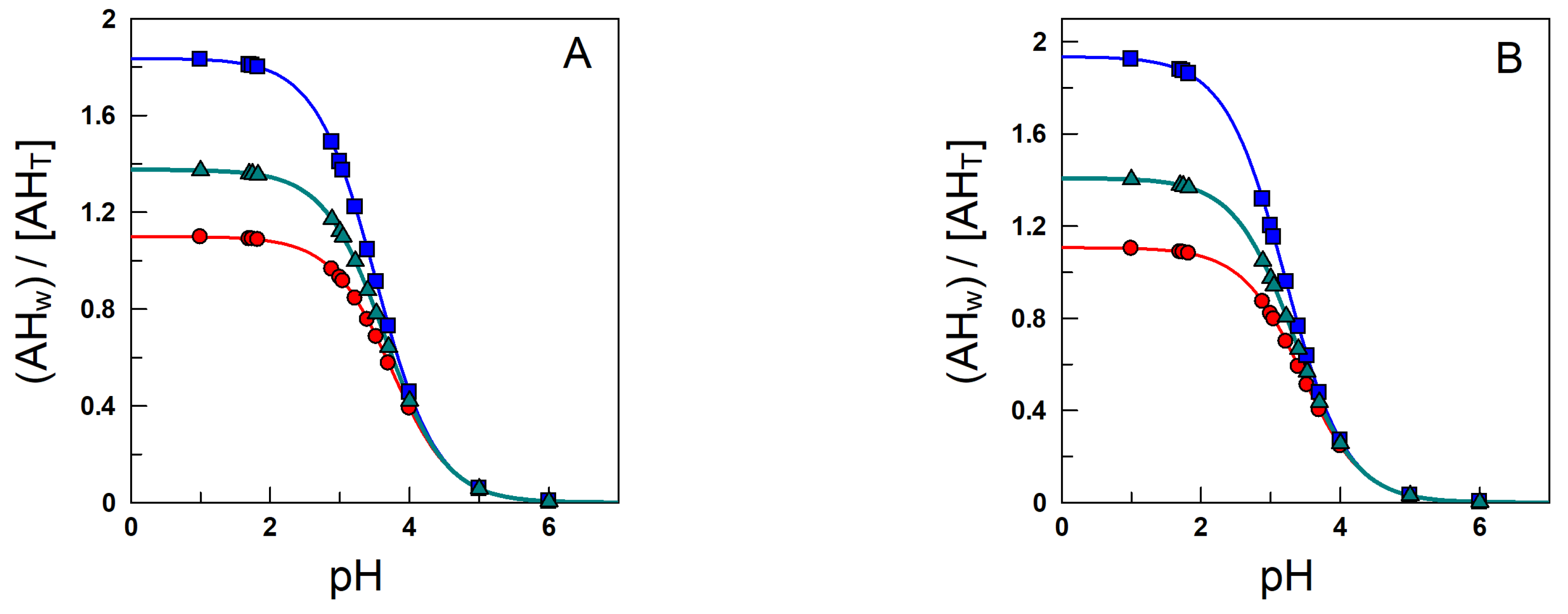 Antioxidants 12 00828 g009