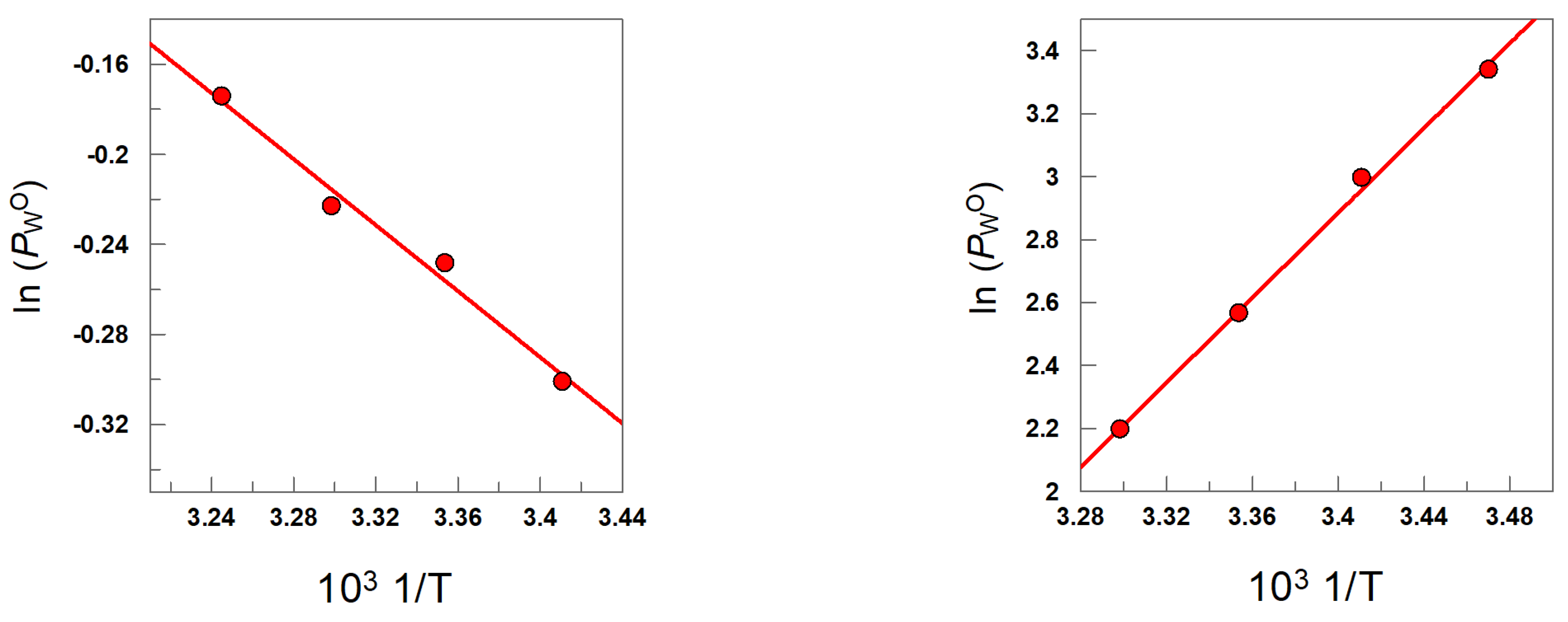 Antioxidants 12 00828 g010